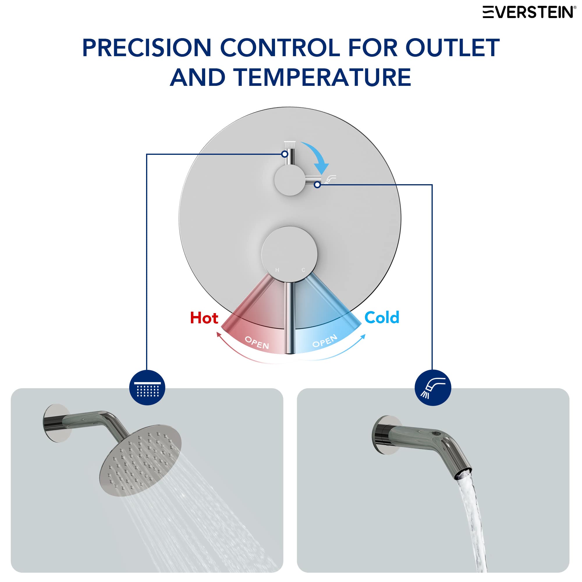 EVERSTEIN SFS-1173-CH Tub-Shower-Faucets - View #5