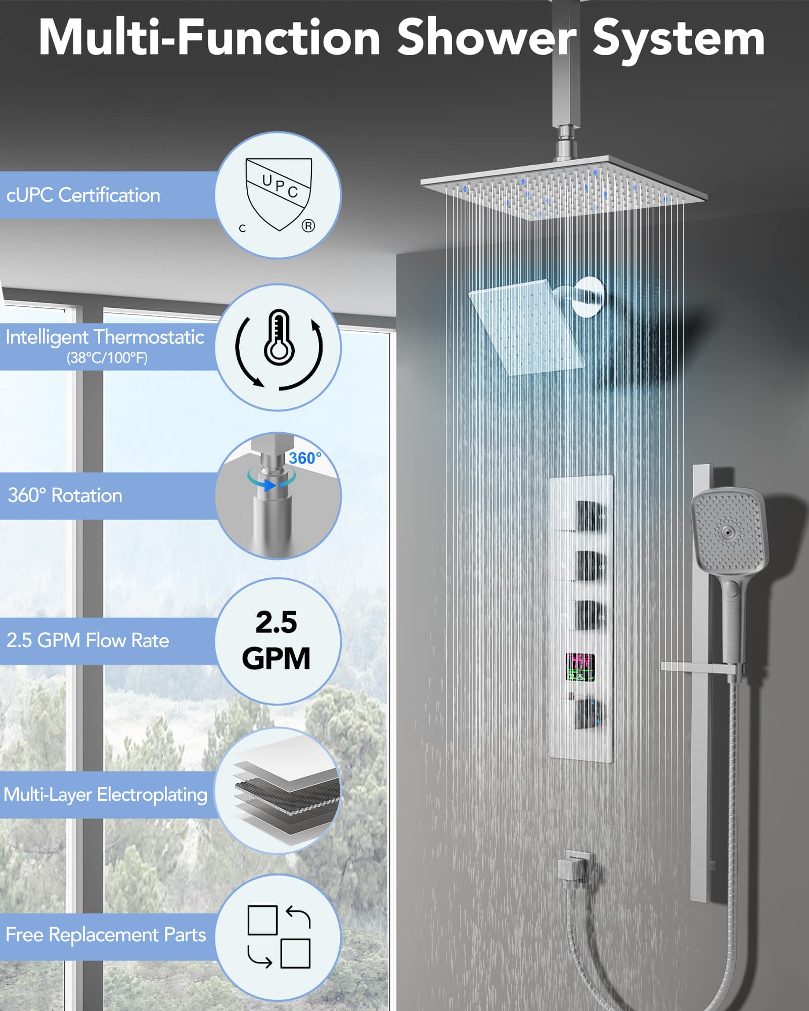 EVERSTEIN SFS-1071-NK12 Showerhead-Bar-Panels - View #3
