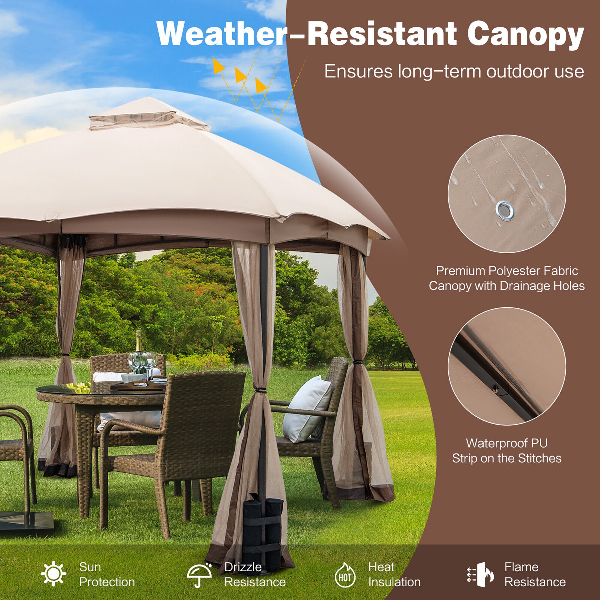 Forclover HYFL-53SA Canopies-Sl - View #3