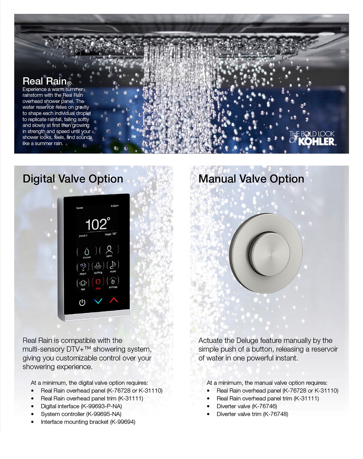 KOHLER K-31111-BV Bath-Shower-Facc - View #4