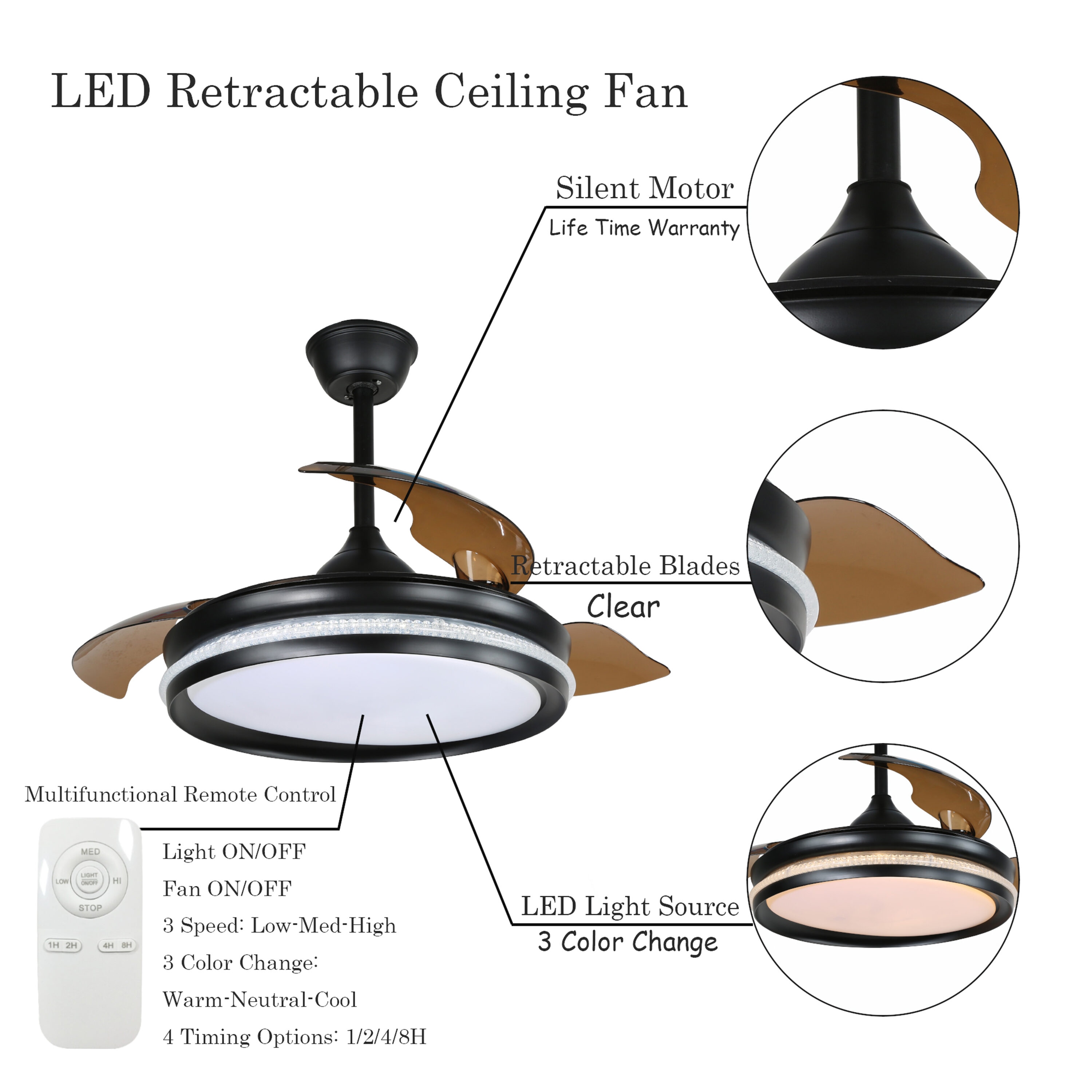 Oaks Decor BD4251-B Ceiling-Fans - View #5