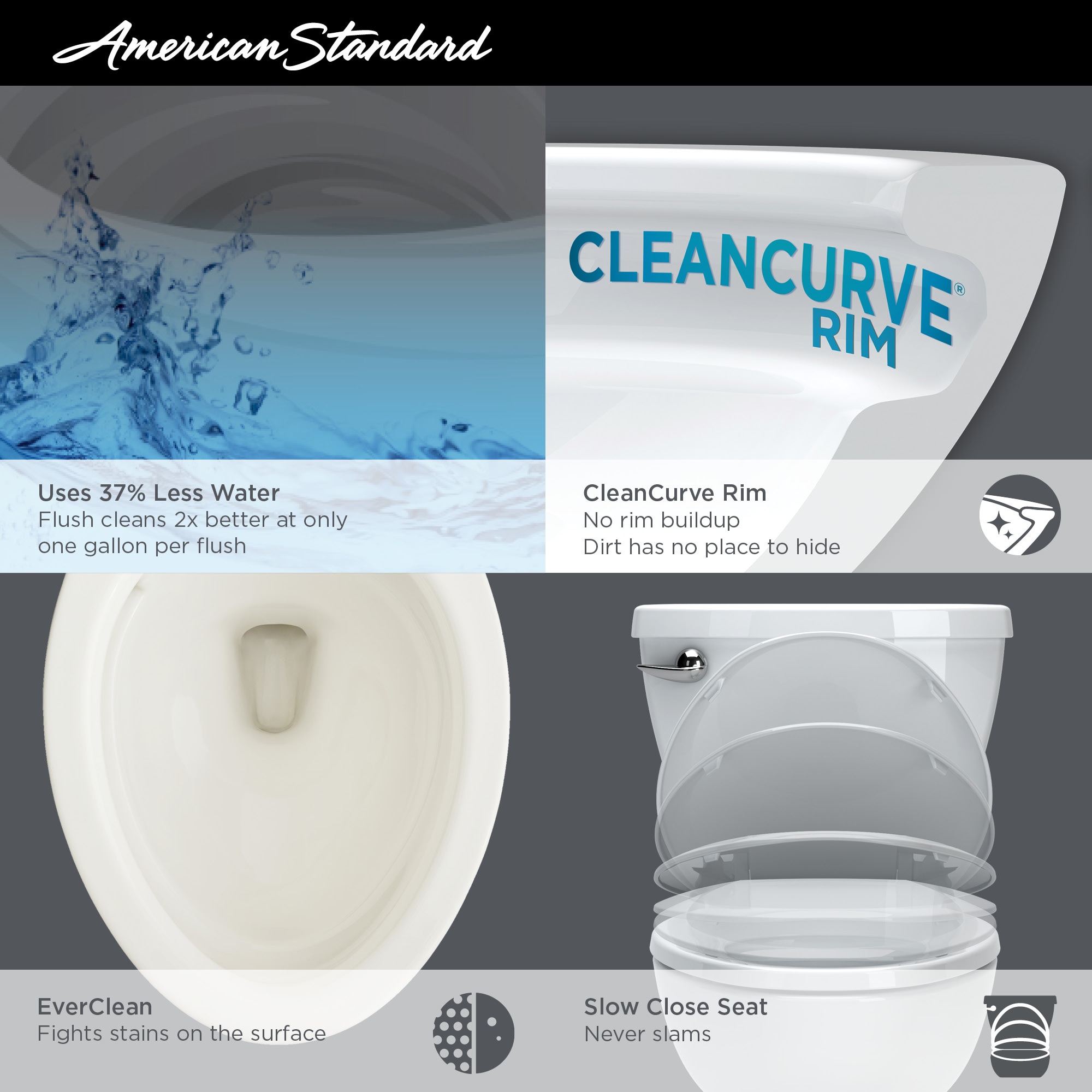 American Standard 745AA111.020 toilets - View #3