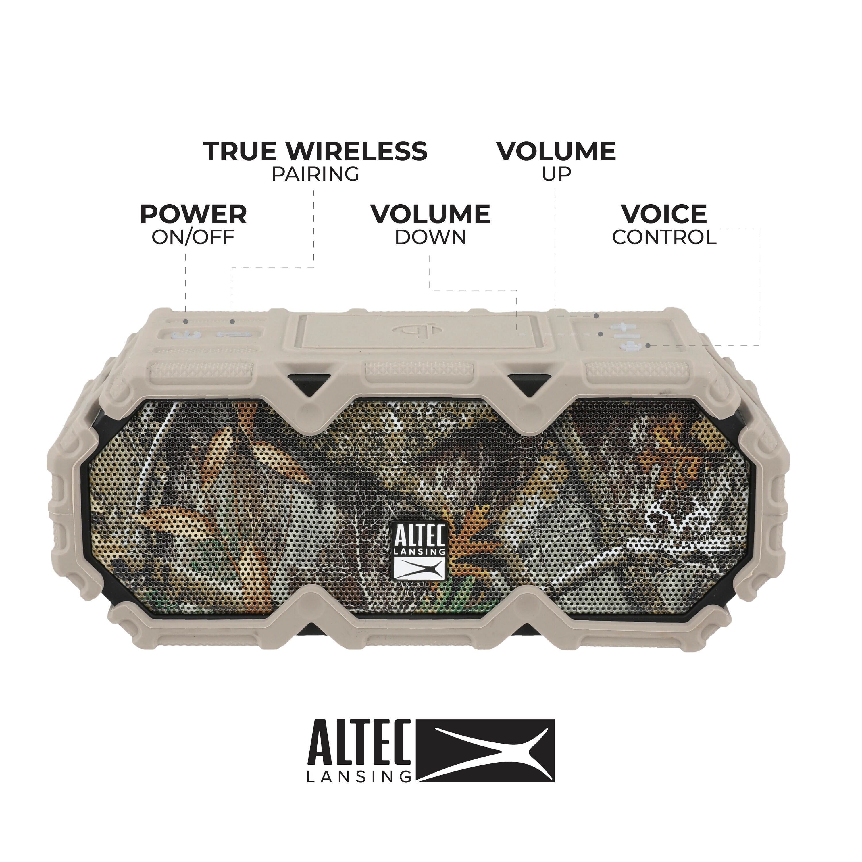 Altec Lansing IMW580-CM Portable-Speakers - View #3