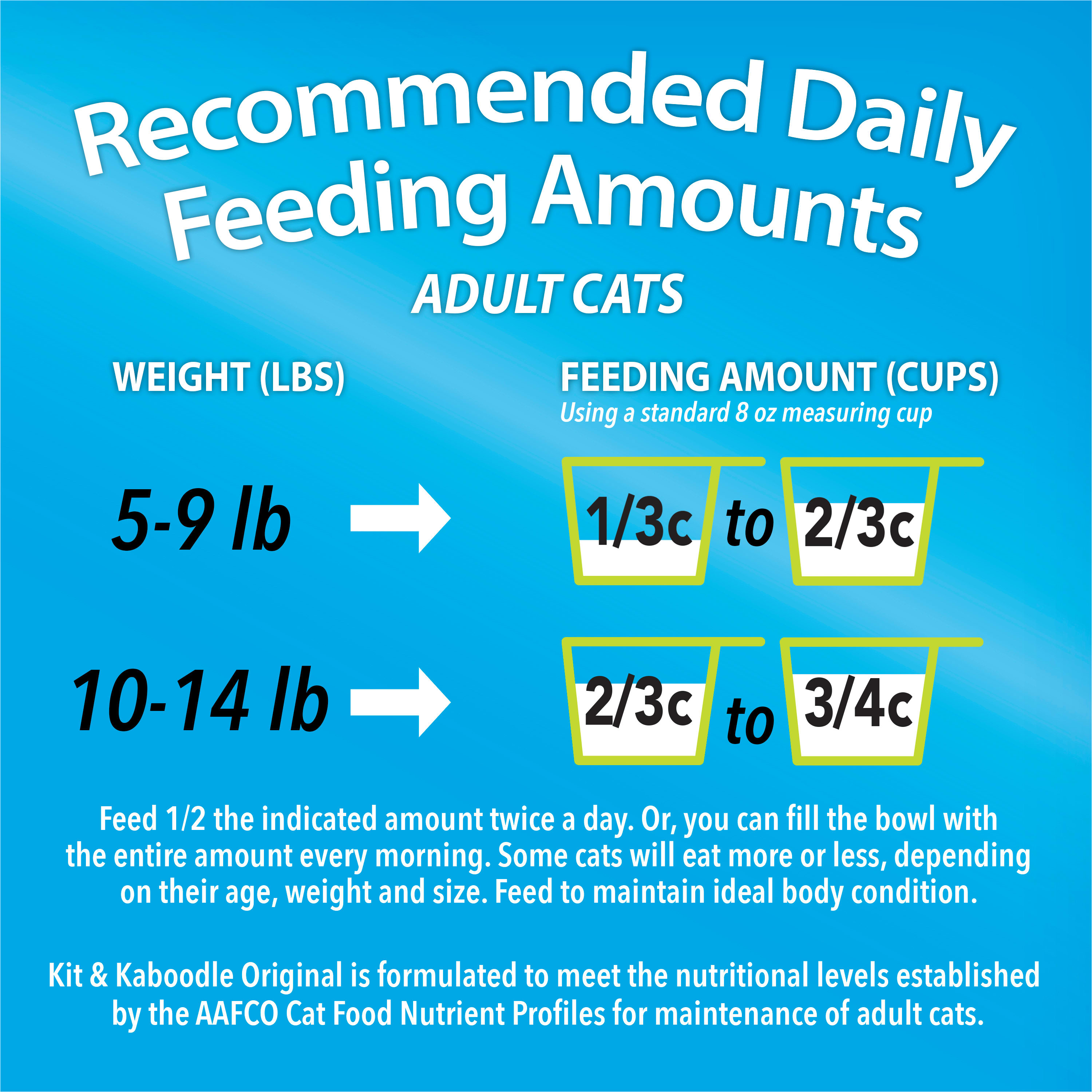 Nestle 001780014098 Wet-Dog-Food - View #9