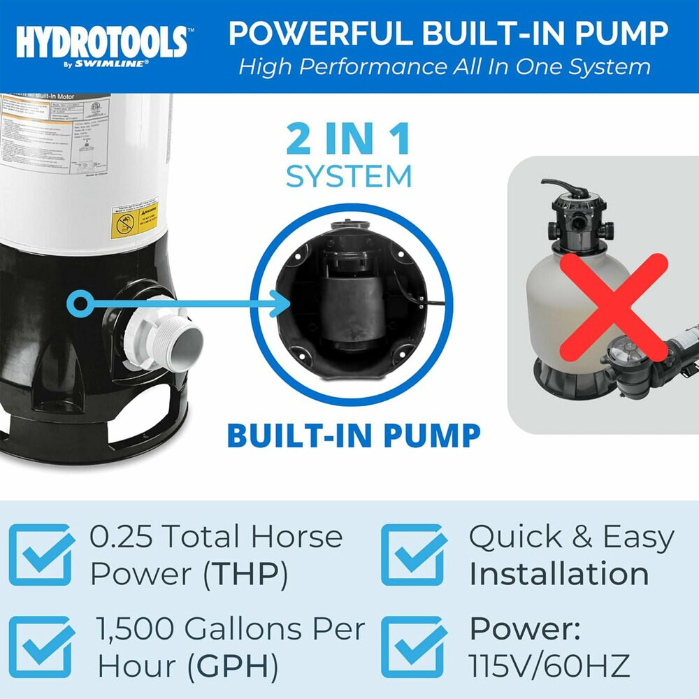 Swimline 400161 Pool-Filter-Systems - View #2