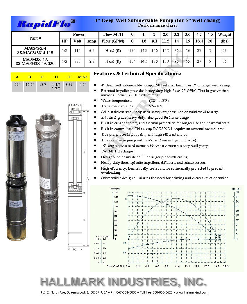 Hallmark Industries 1/2-HP 115-Volt 25-GPM Stainless Steel Submersible ...