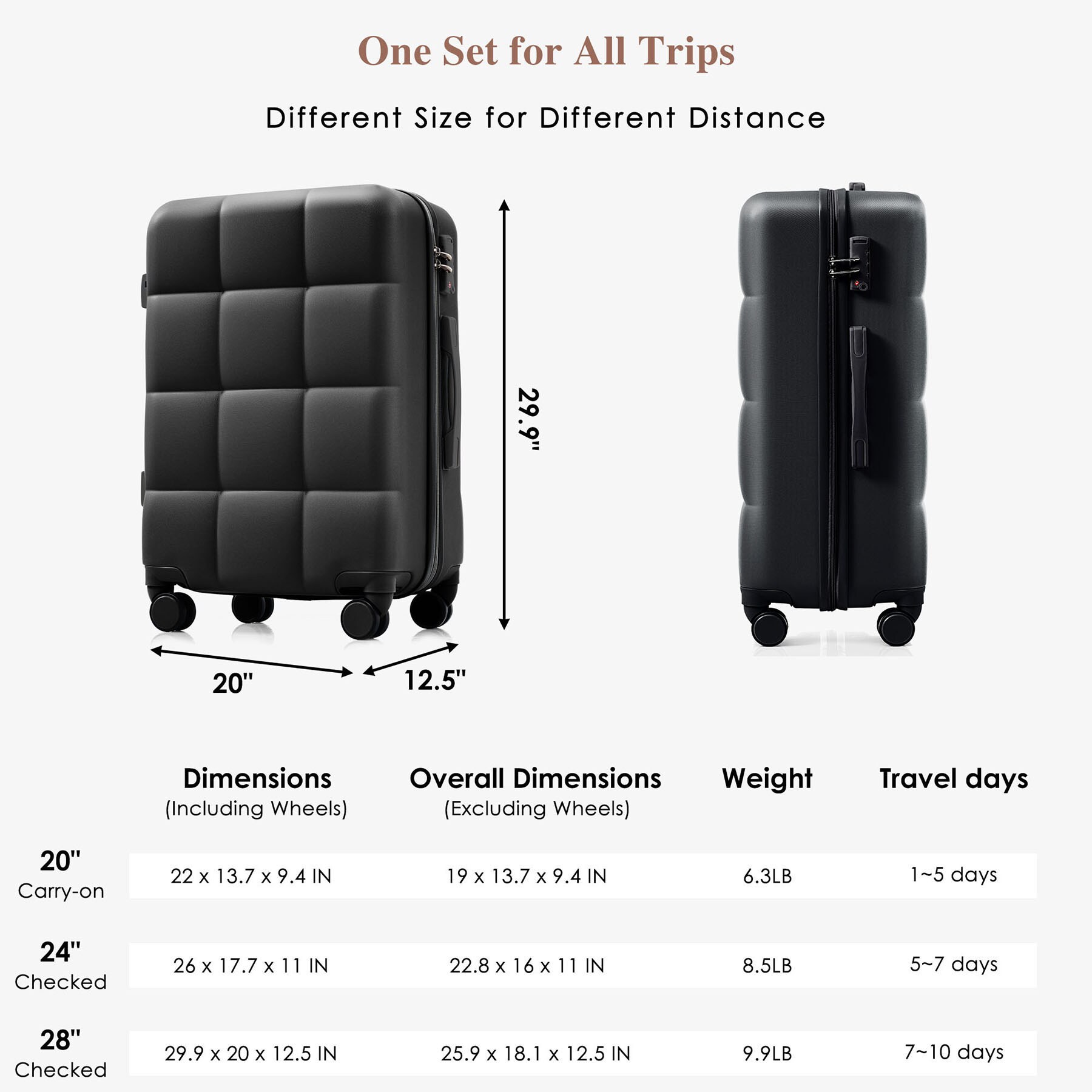SINOFURN SYD9600003LB Luggage-And-Luggage-Sets - View #7