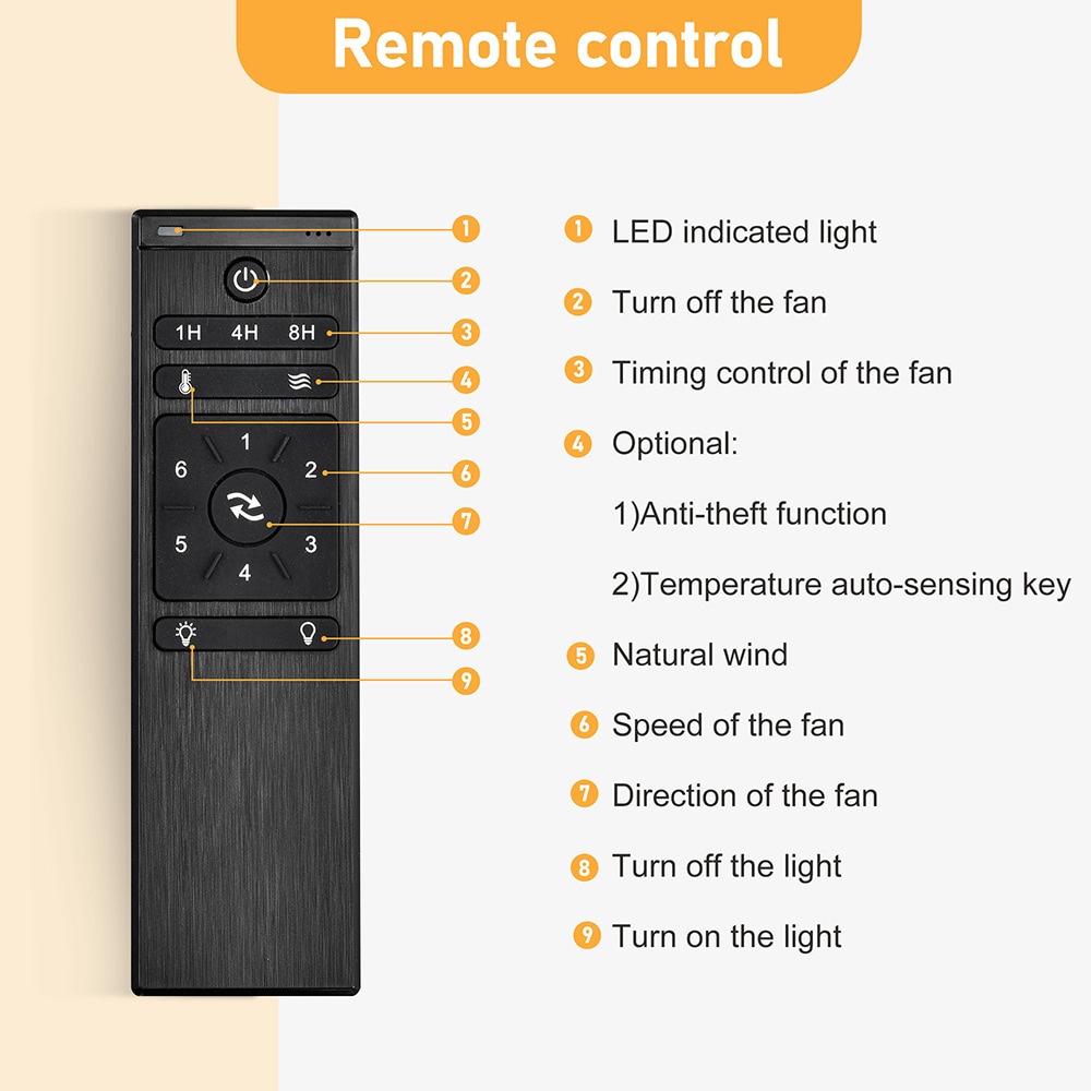Sunrinx MG37-1-CF-2 Ceiling-Fans - View #6
