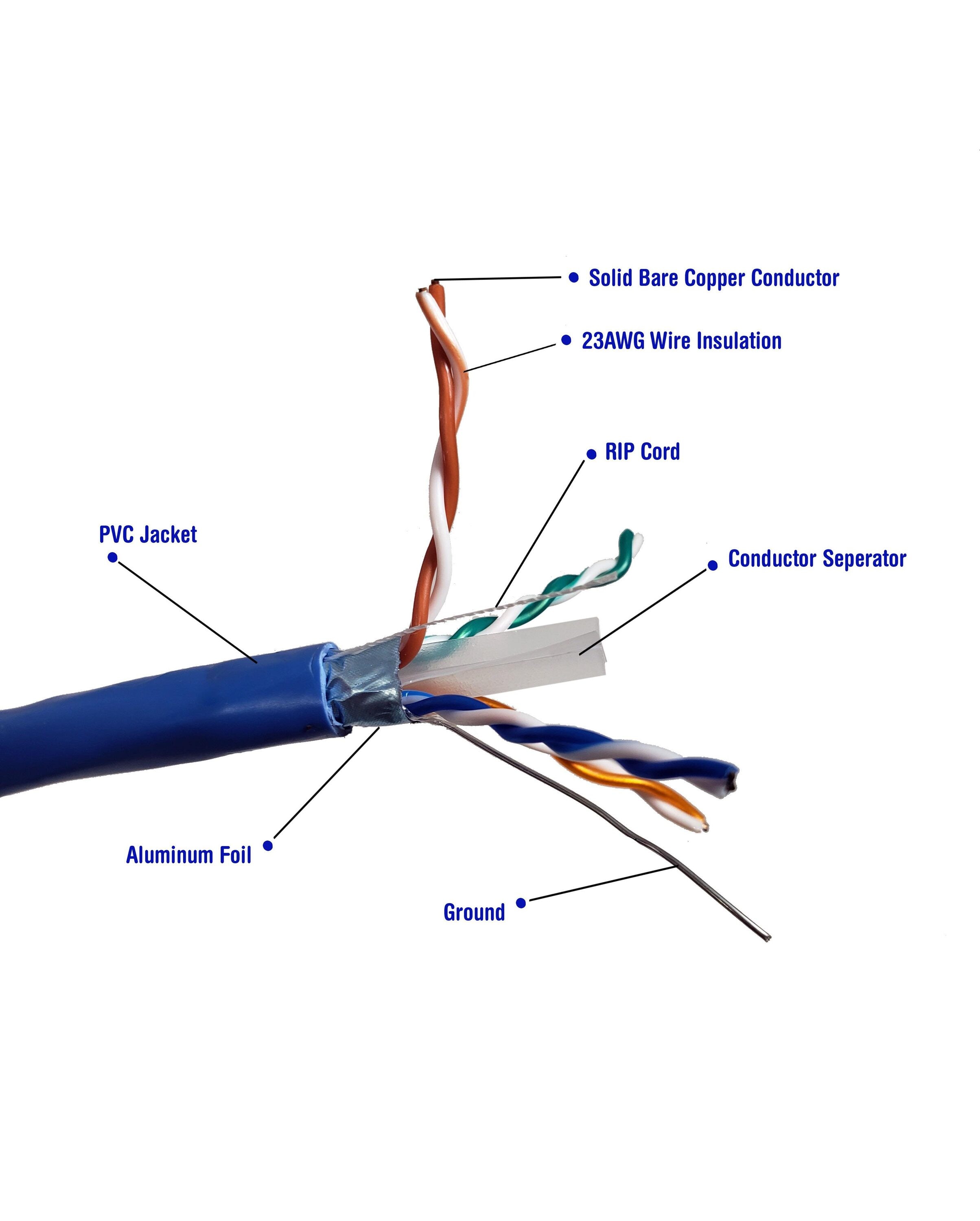 Micro Connectors TR4-560SR-BL TR4-CMR 1000-Feet 23 CAT 6 4 Riser Blue Data Cable Spool