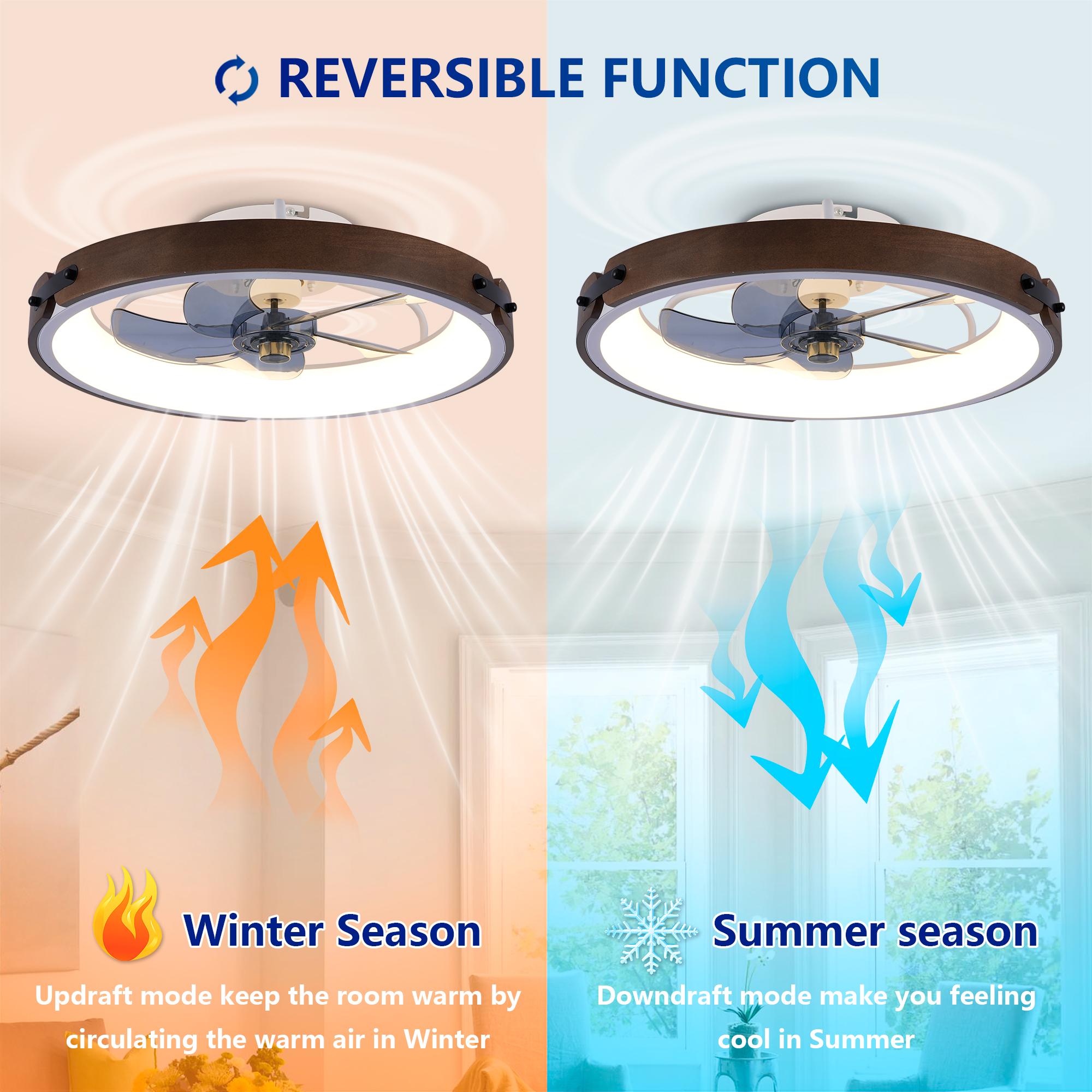Bayfeve BF-455298-MP Ceiling-Fans - View #7