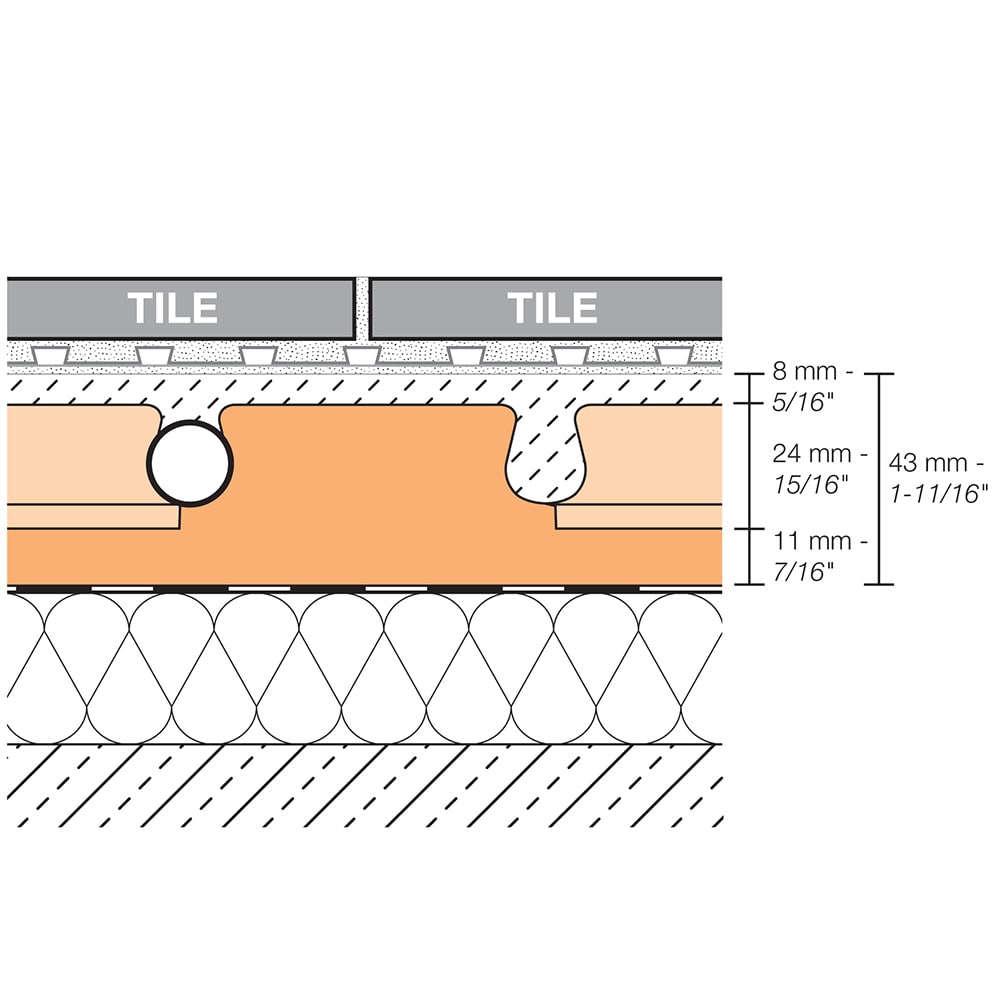 Schluter Systems EN/US/P Underfloor-Heating - View #5