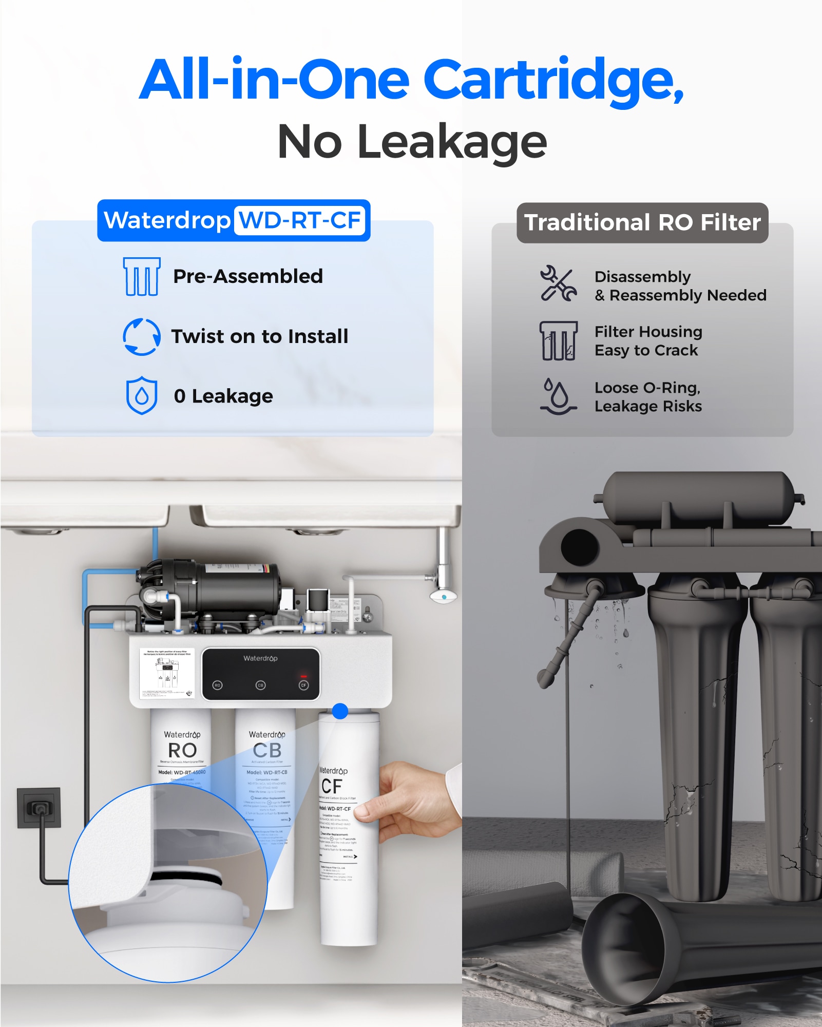 Waterdrop BL-WD-RT-2CF Replacement-Water-Filters-Cartridges - View #4