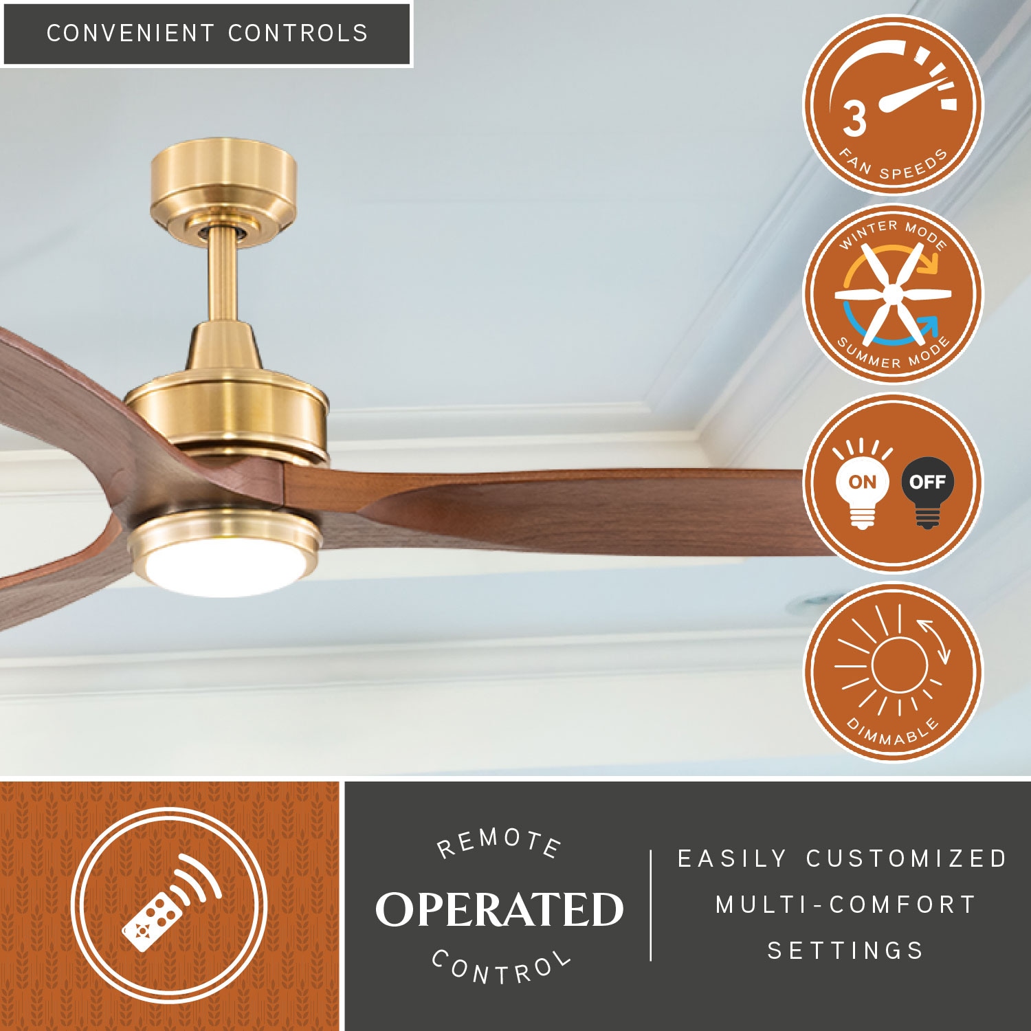 Cascadia F0097 Ceiling-Fans - View #3