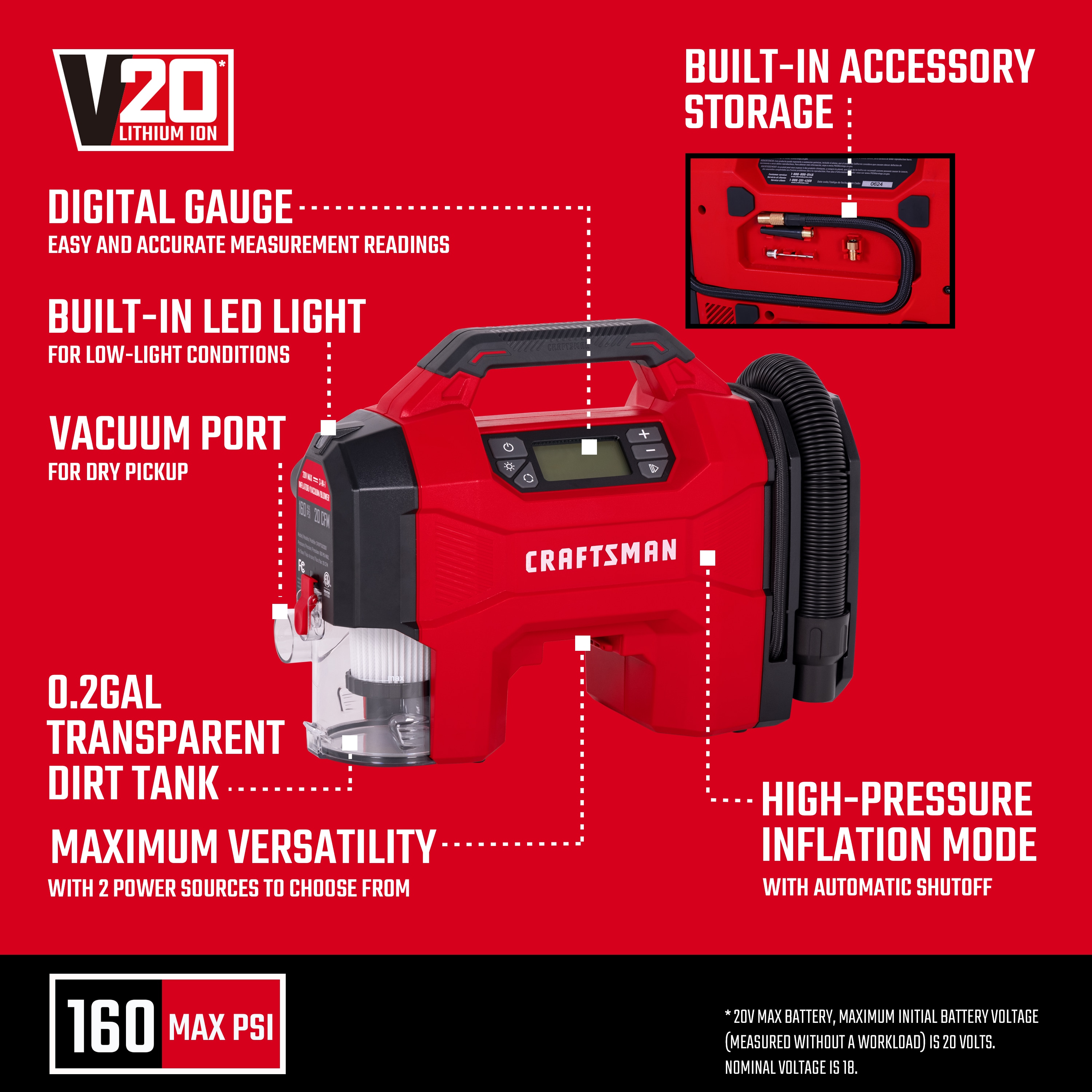 CRAFTSMAN CMXPTXA2001 Air-Pumps - View #2