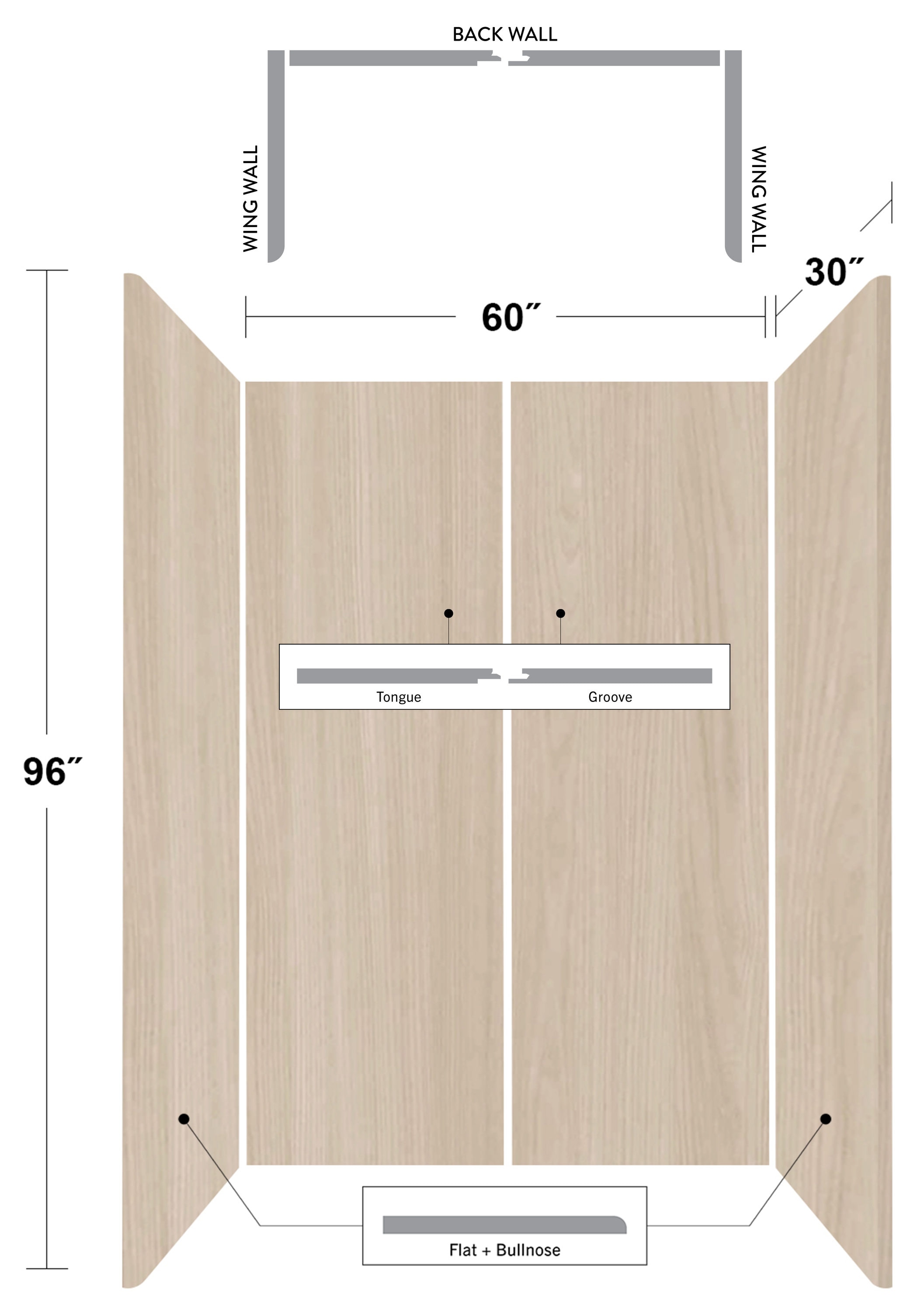 Wetwall 30-in L x 60-in W x 96-in H 4-Piece Norwegian Elm Wpc Bathtub ...