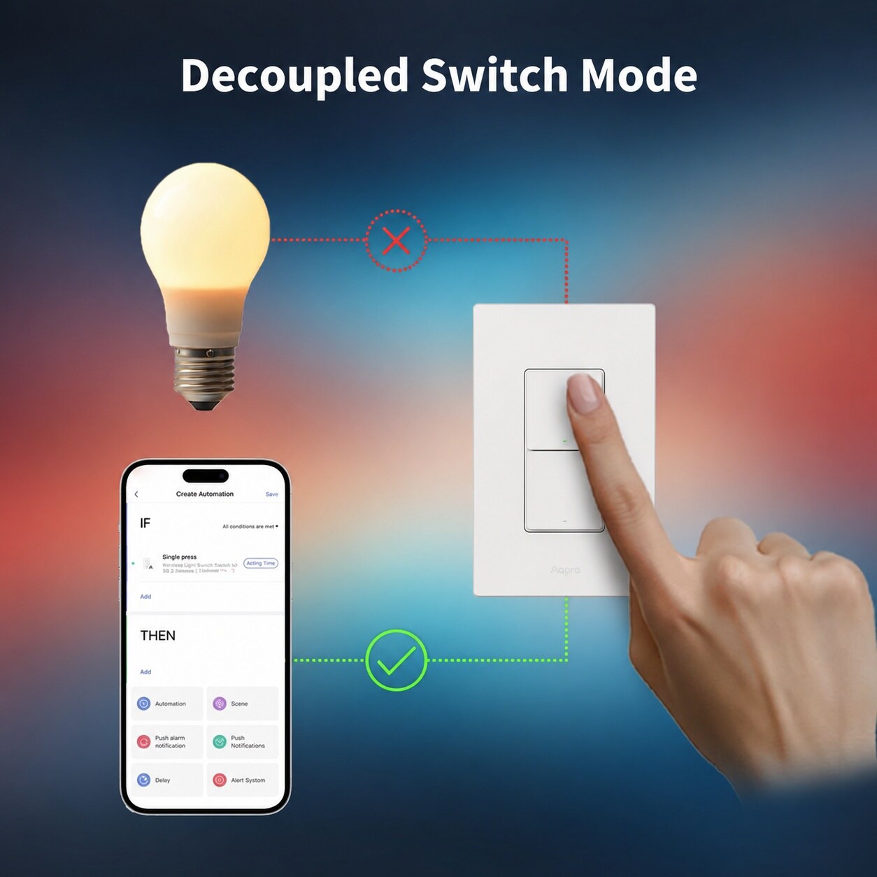 KIWDZFU LKI0716B089 Lighting-Controls - View #5