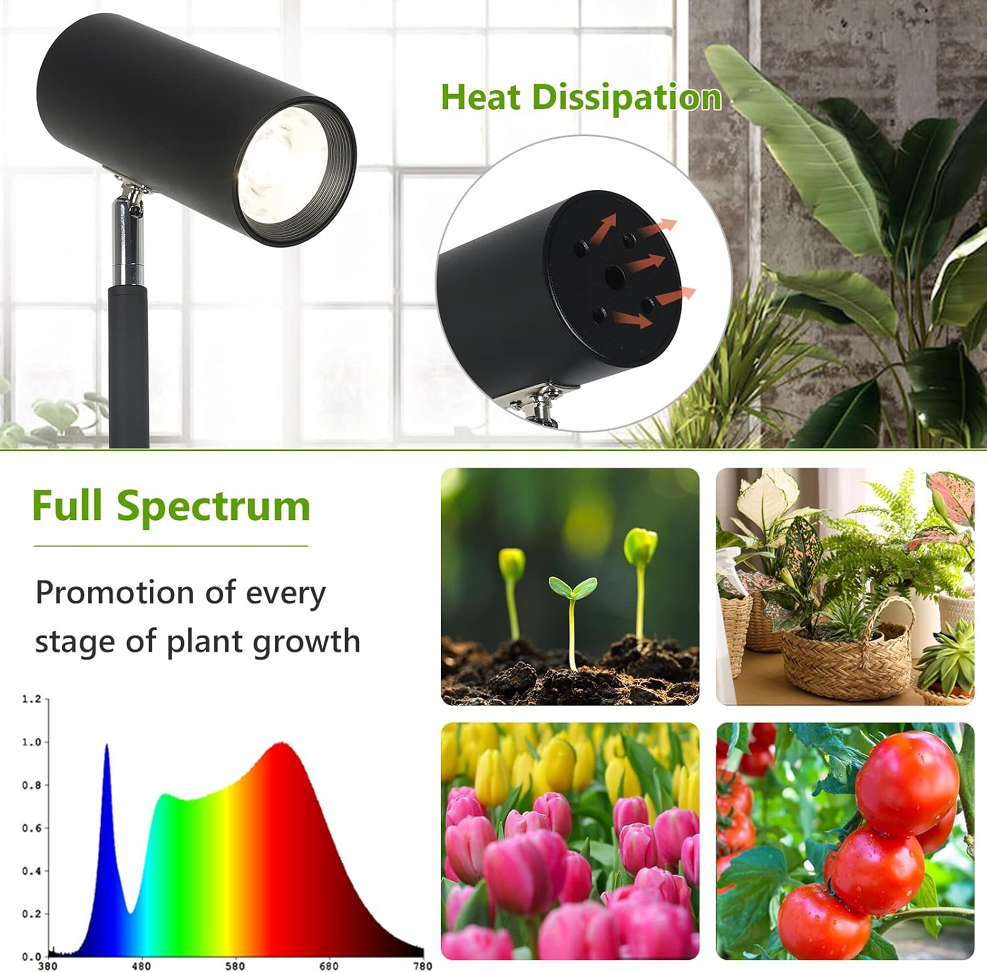 SINOFURN SYB490007MT Grow-Lights - View #3