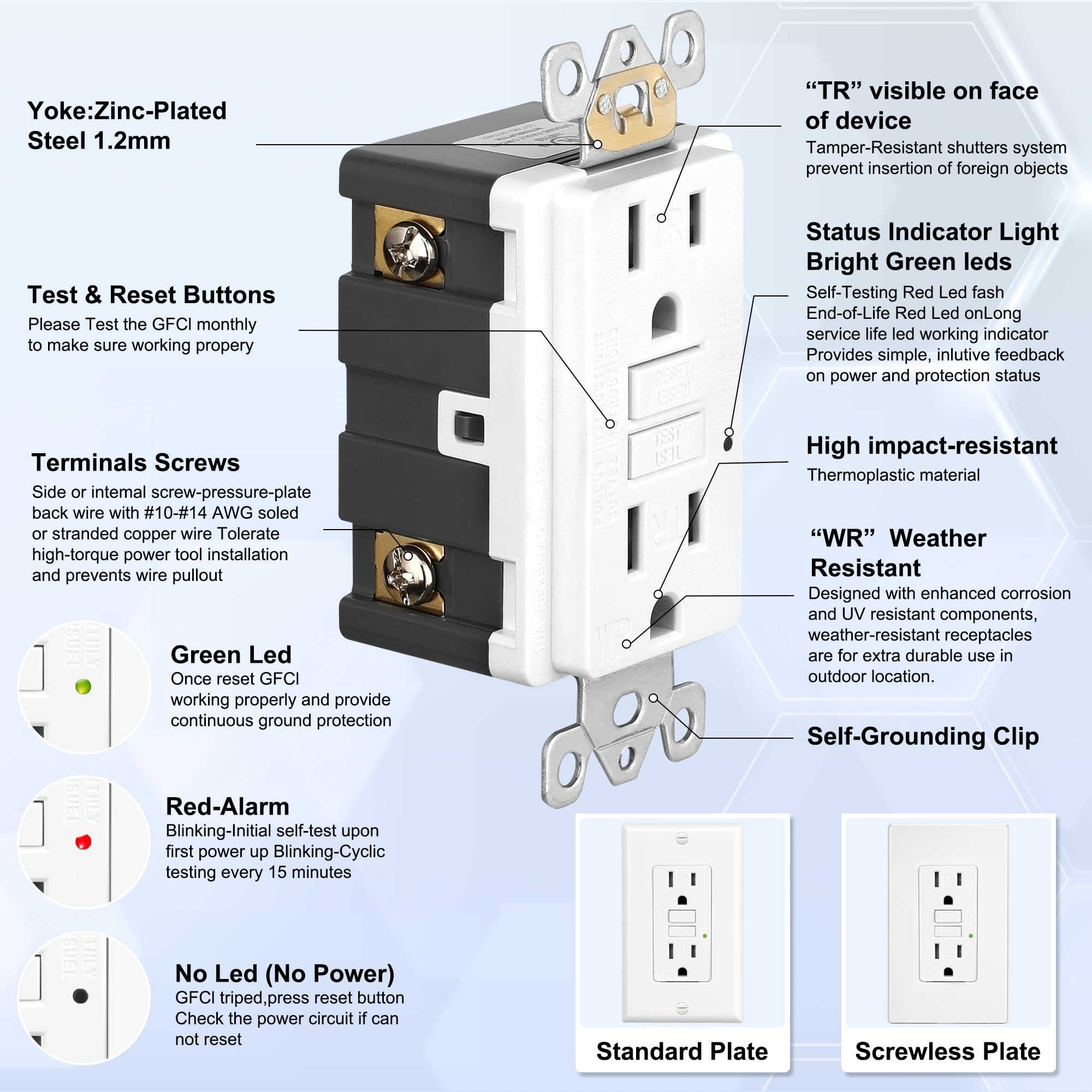 Oyezvary GFCI Outlet 15 Amp Self Test Weather Resistant Electrical ...