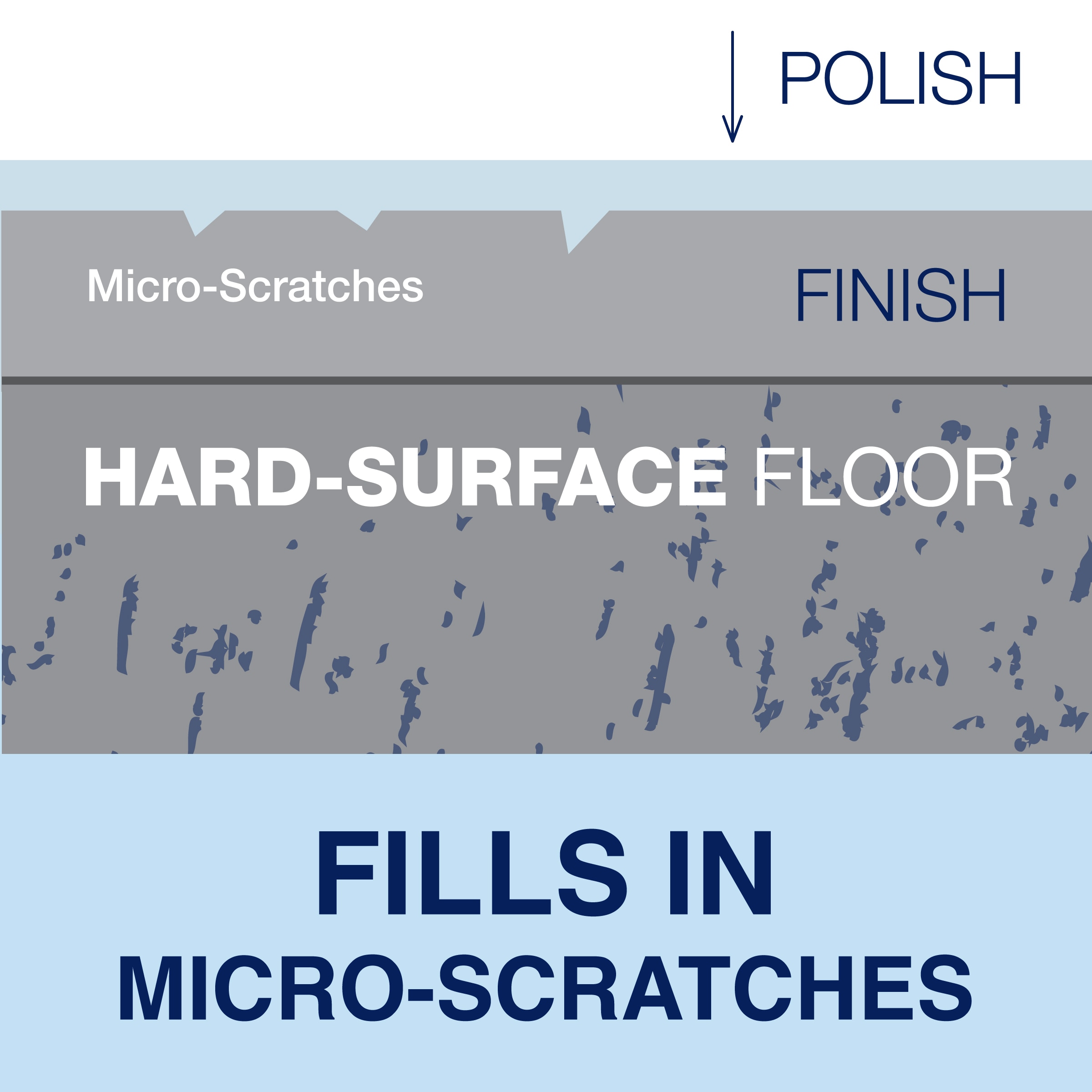 Bona WT760051161 Floor-Polish - Thumbnail View #2