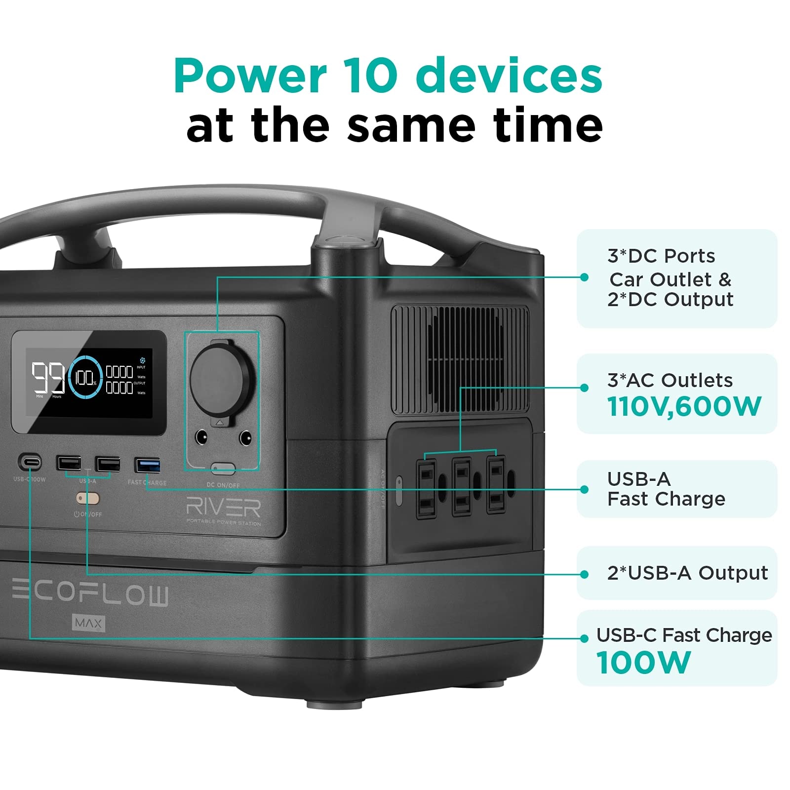 EcoFlow EcoFlow 576Wh RIVER Max Portable Power Station 1200-Watt