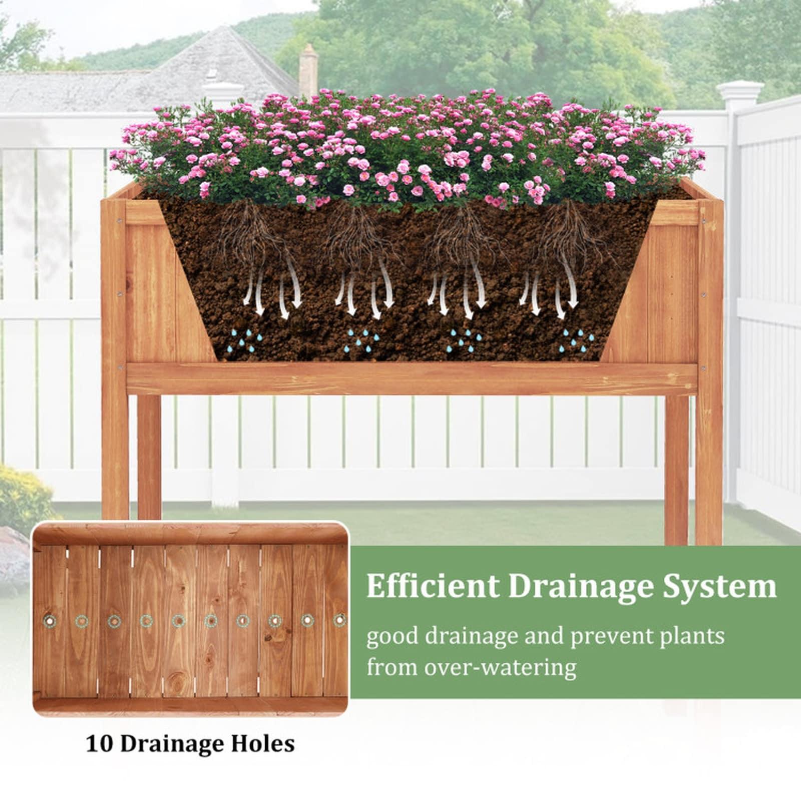 SUGIFT LW108SUGHY2118 Raised-Planter-Boxes - View #4