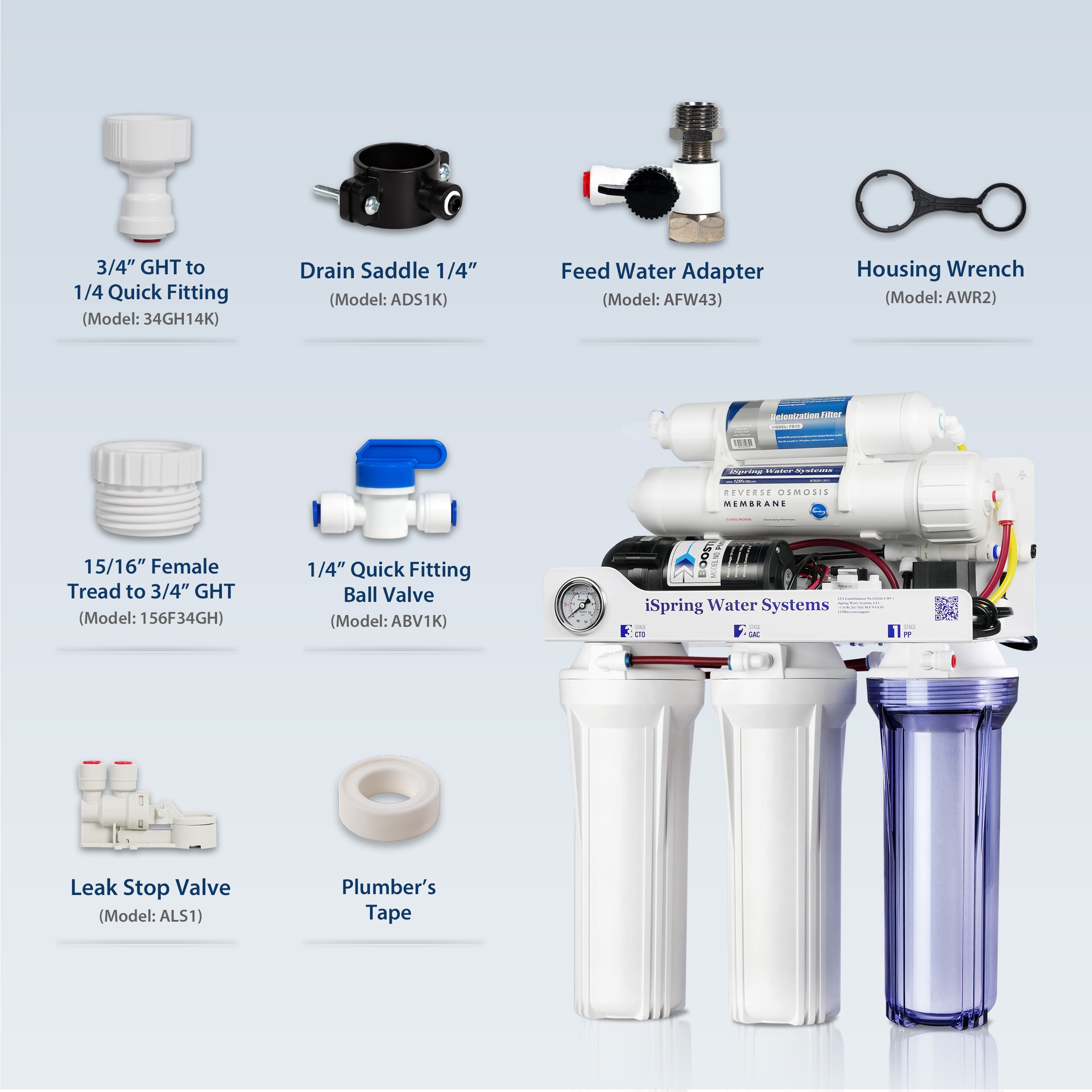 iSpring RCC1DP Under-Sink-Filtration-Systems - View #6