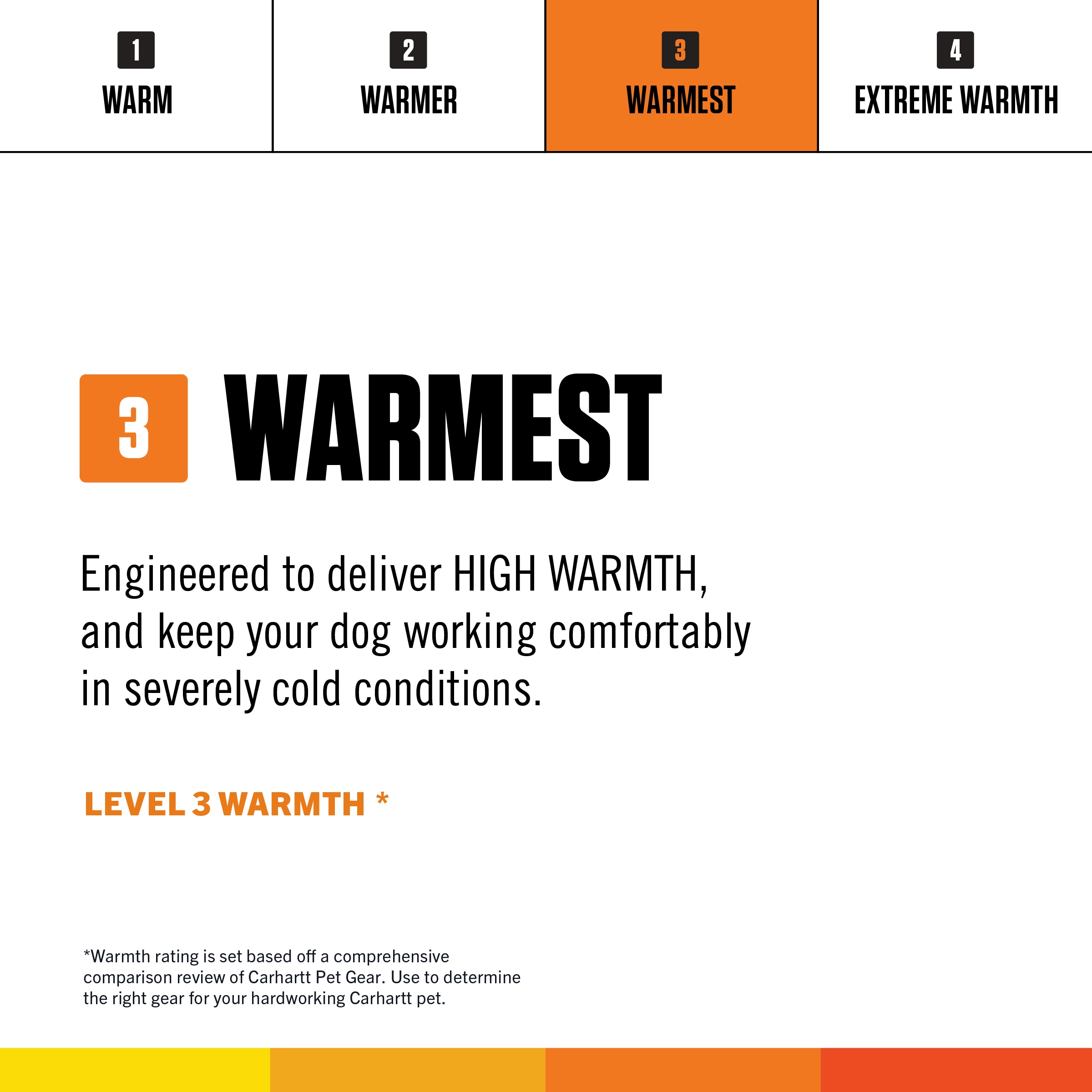 Carhartt P000051440304 Dog-Apparel - Thumbnail View #4