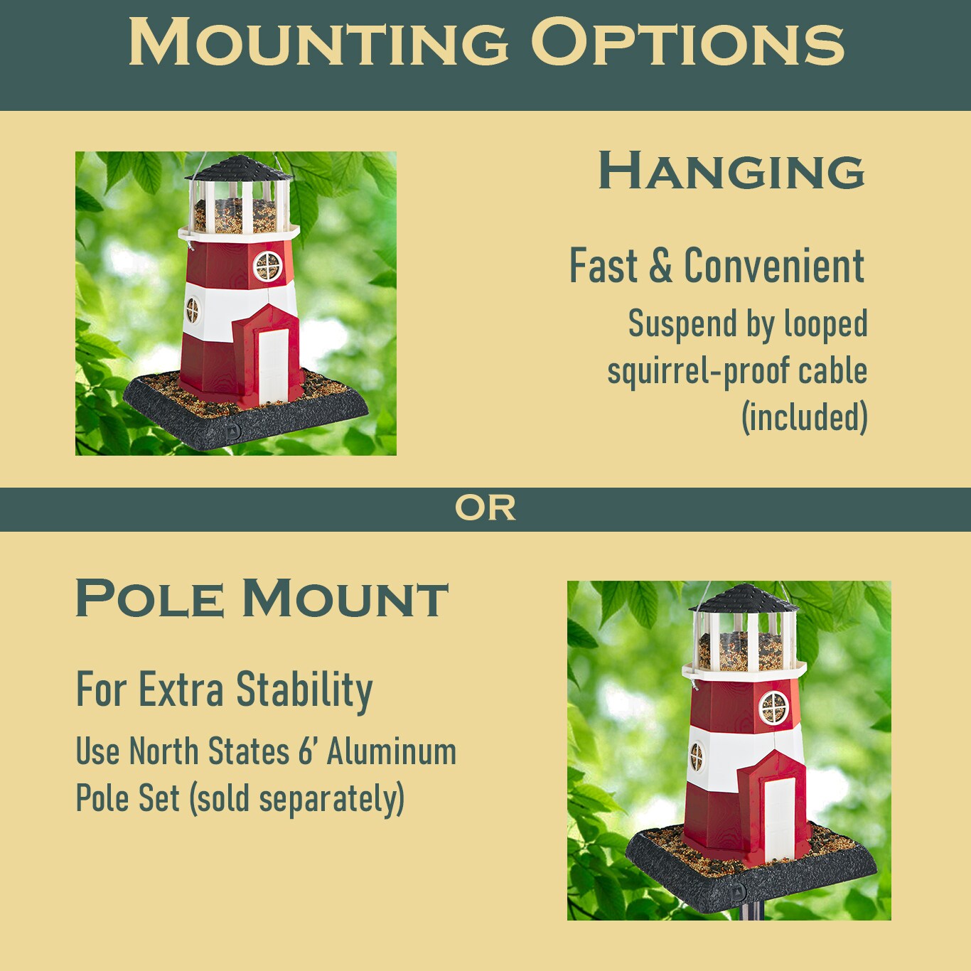 North States 9074 Bird-Feeders - View #4