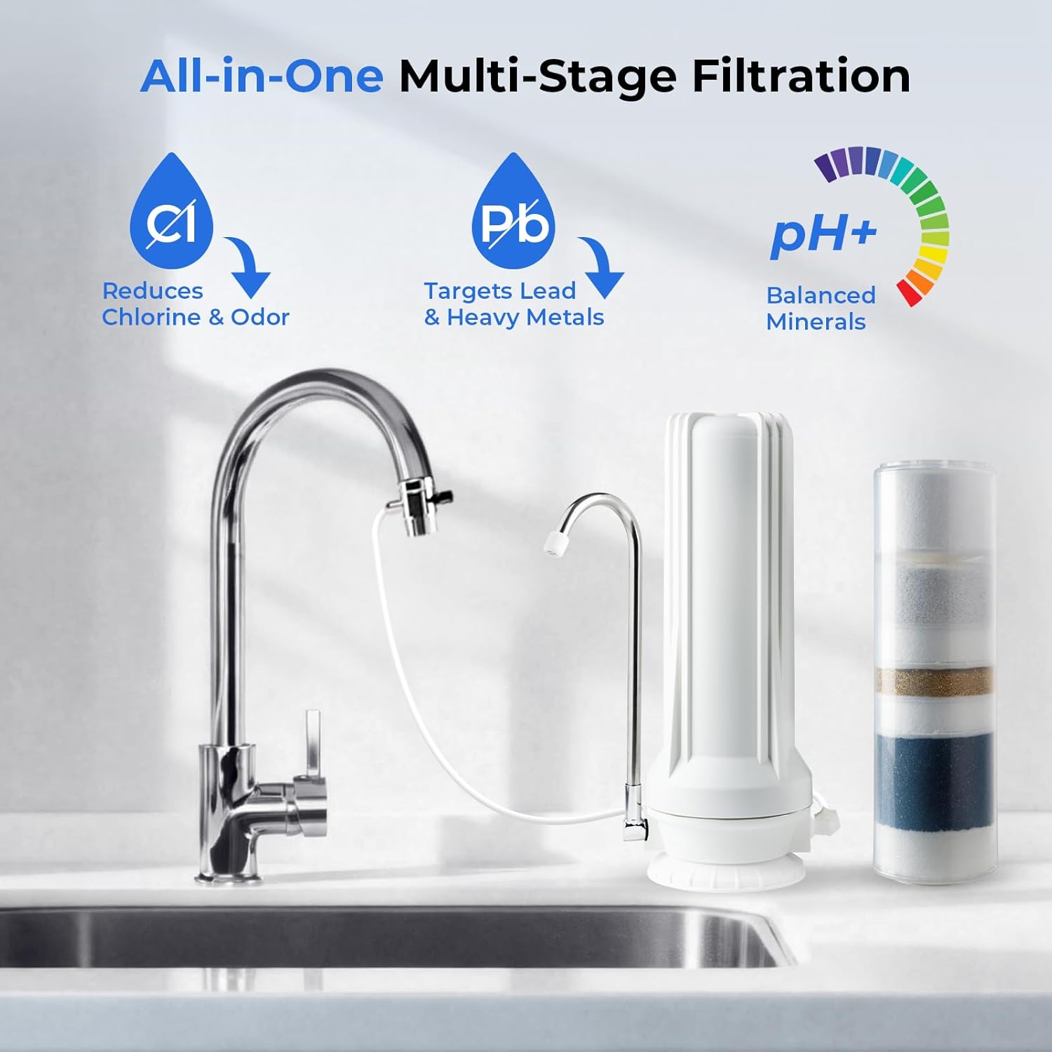 iSpring CT10-W Faucet-Mount-Filters - View #3