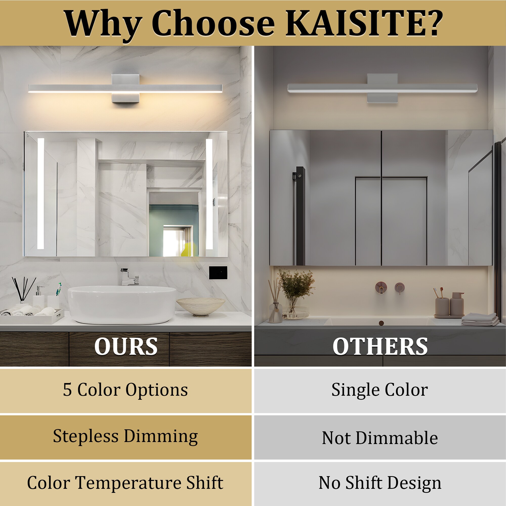 KAISITE 8203WL-32SN-US b089995 - View #12