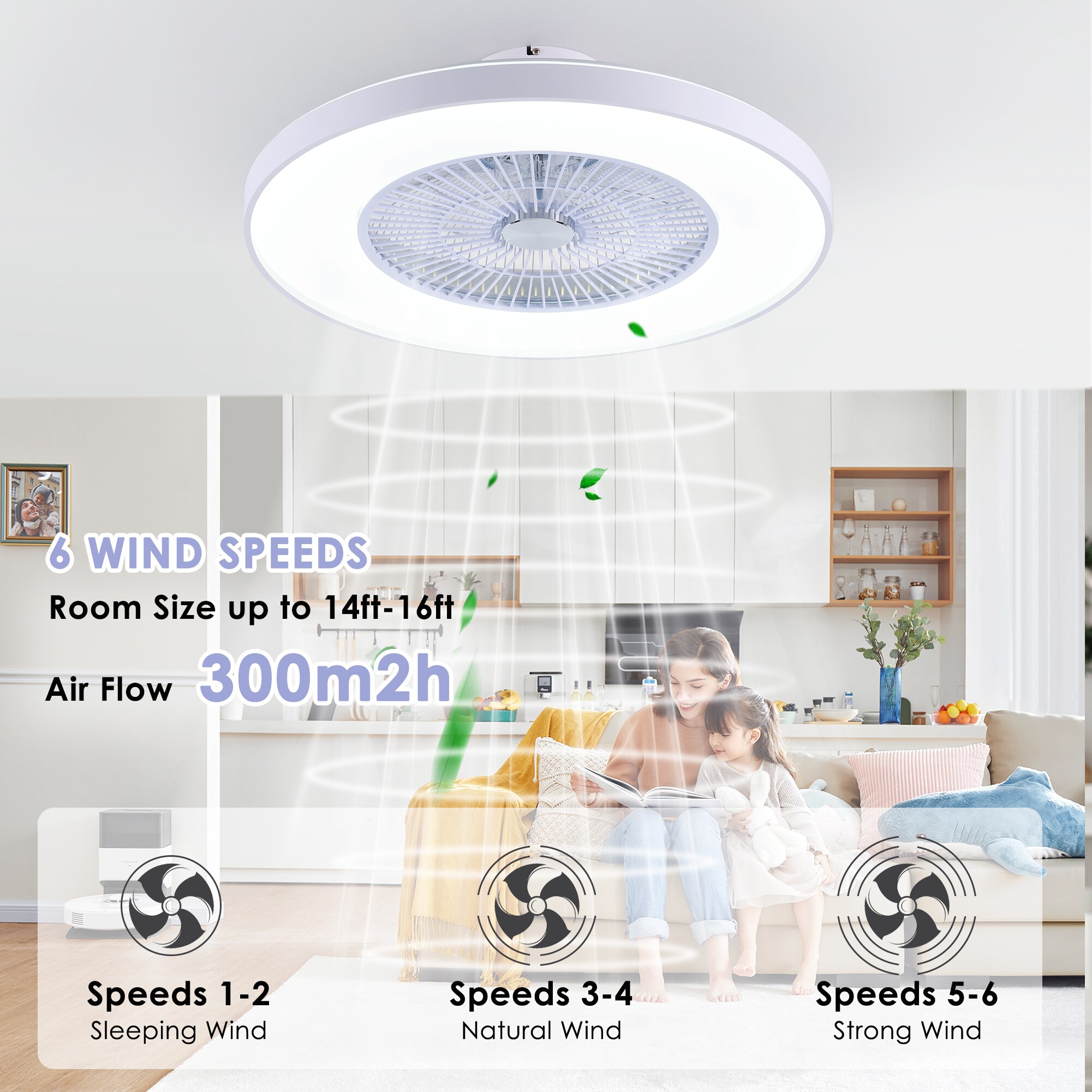 Humhold HDFSD-L01-WT Ceiling-Fans - View #10
