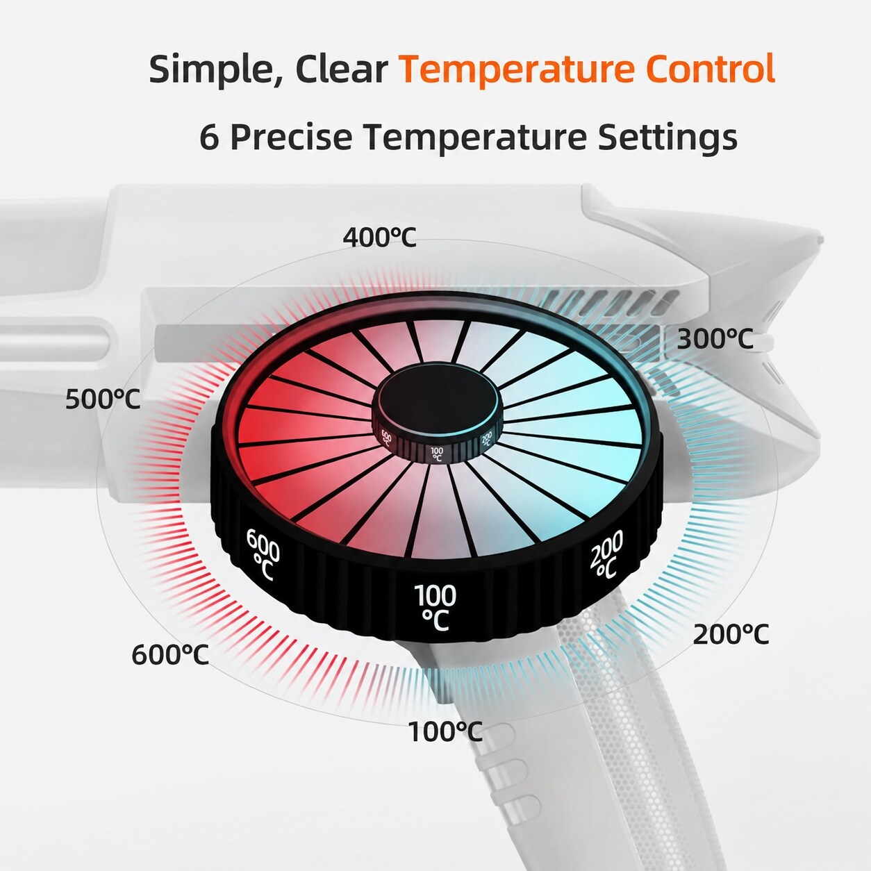 Mikiotto Heat Gun 6 Temperature Settings 100 to 600C Fast Heating Hot ...