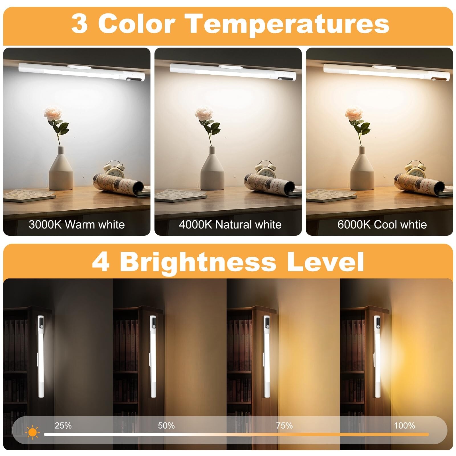 Vrbgify LVG0421U21 Led-Cabinet-Lighting - View #3
