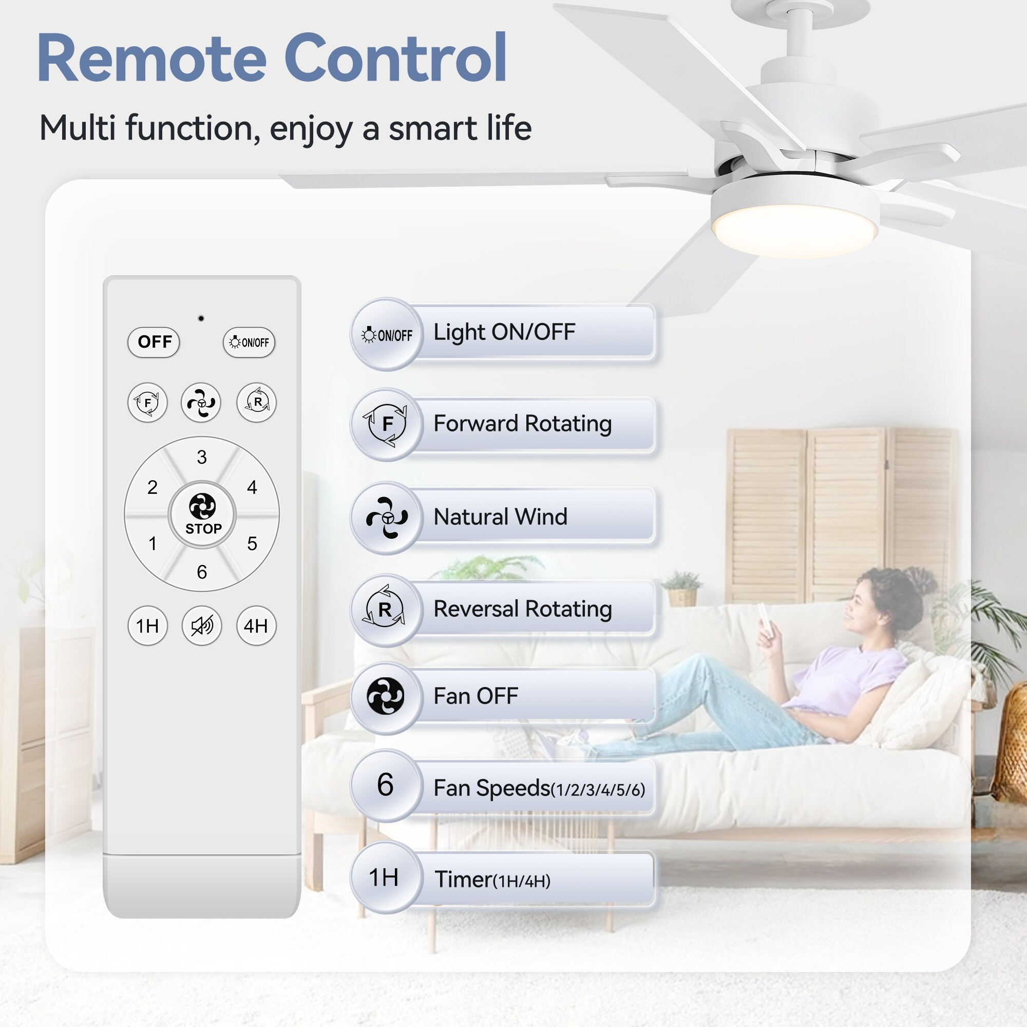 Breezary 30099-WH Ceiling-Fans - View #8