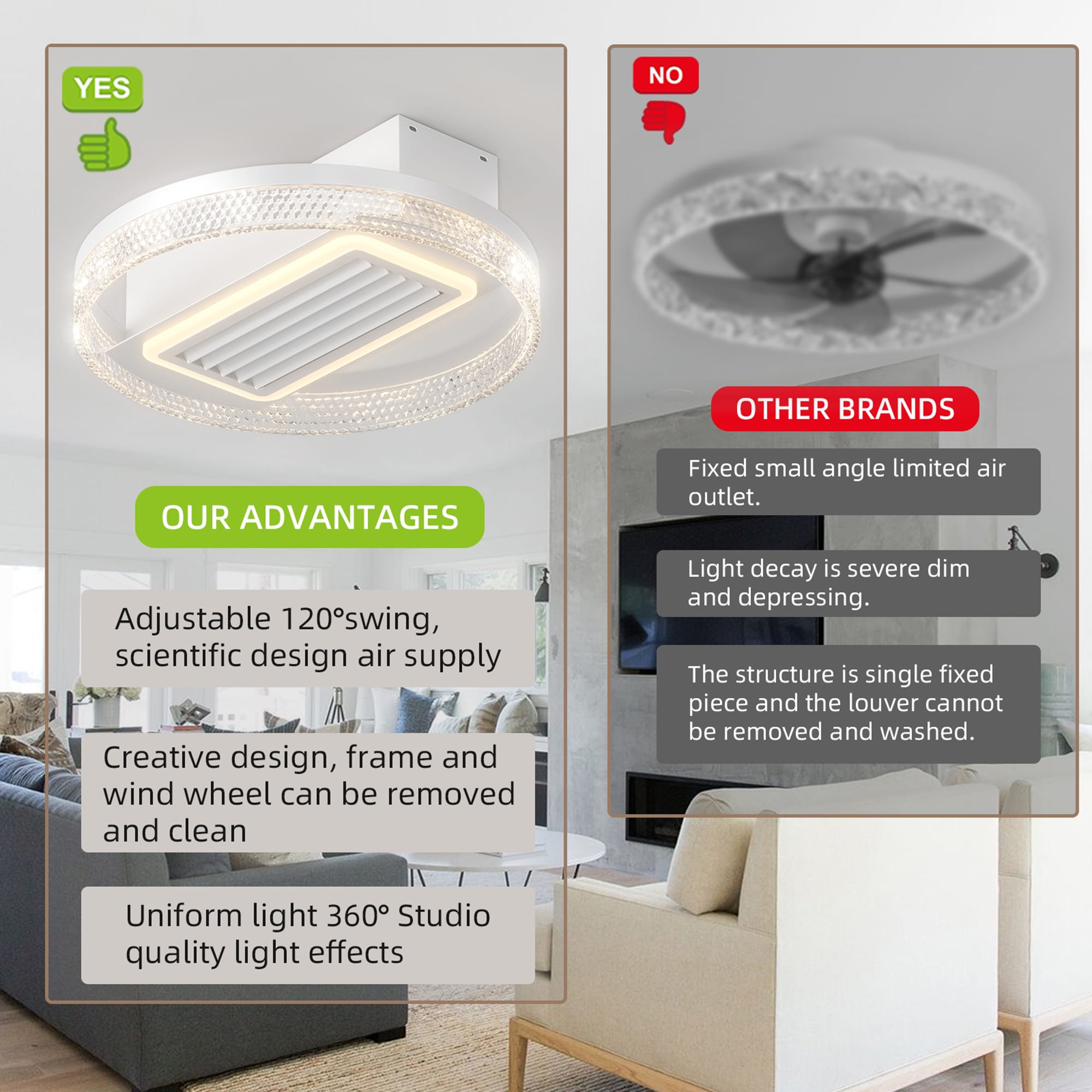 SINOFURN SYD120003WT Ceiling-Fans - View #8