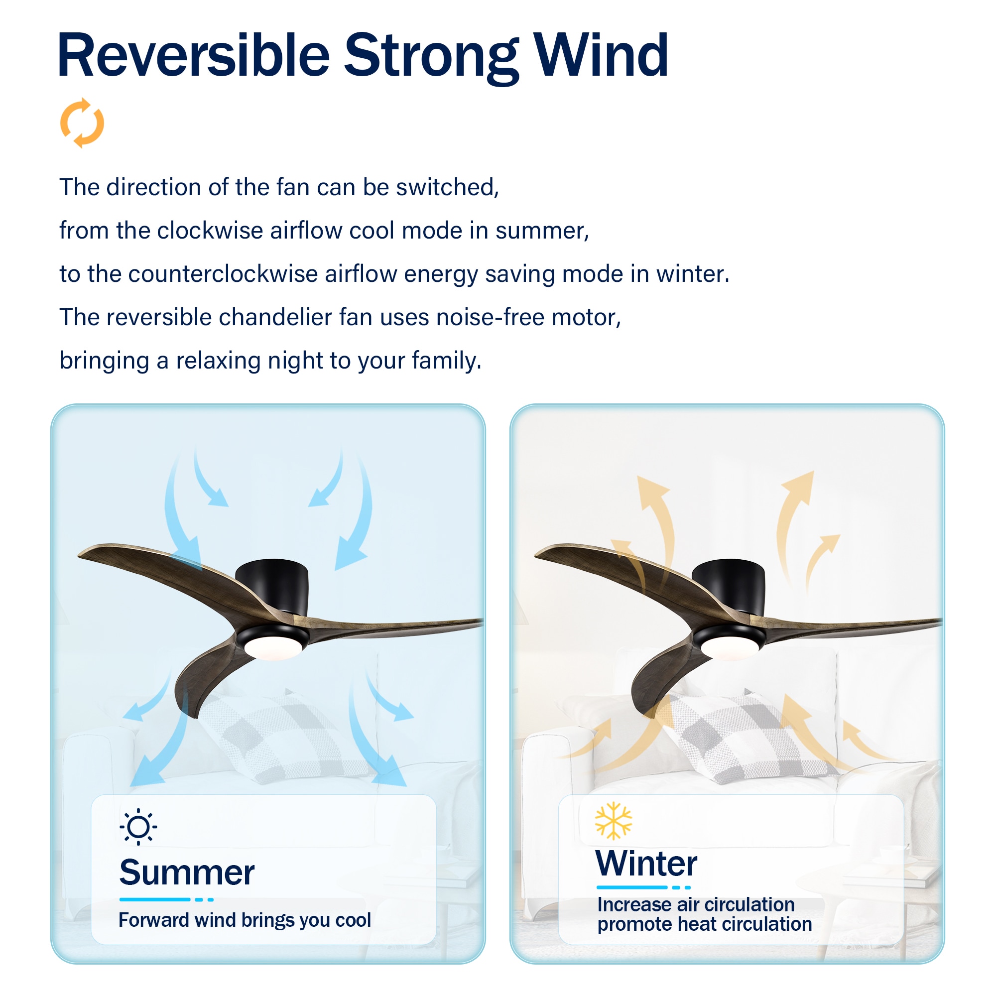 SINOFURN SYB570053BK Ceiling-Fans - View #17