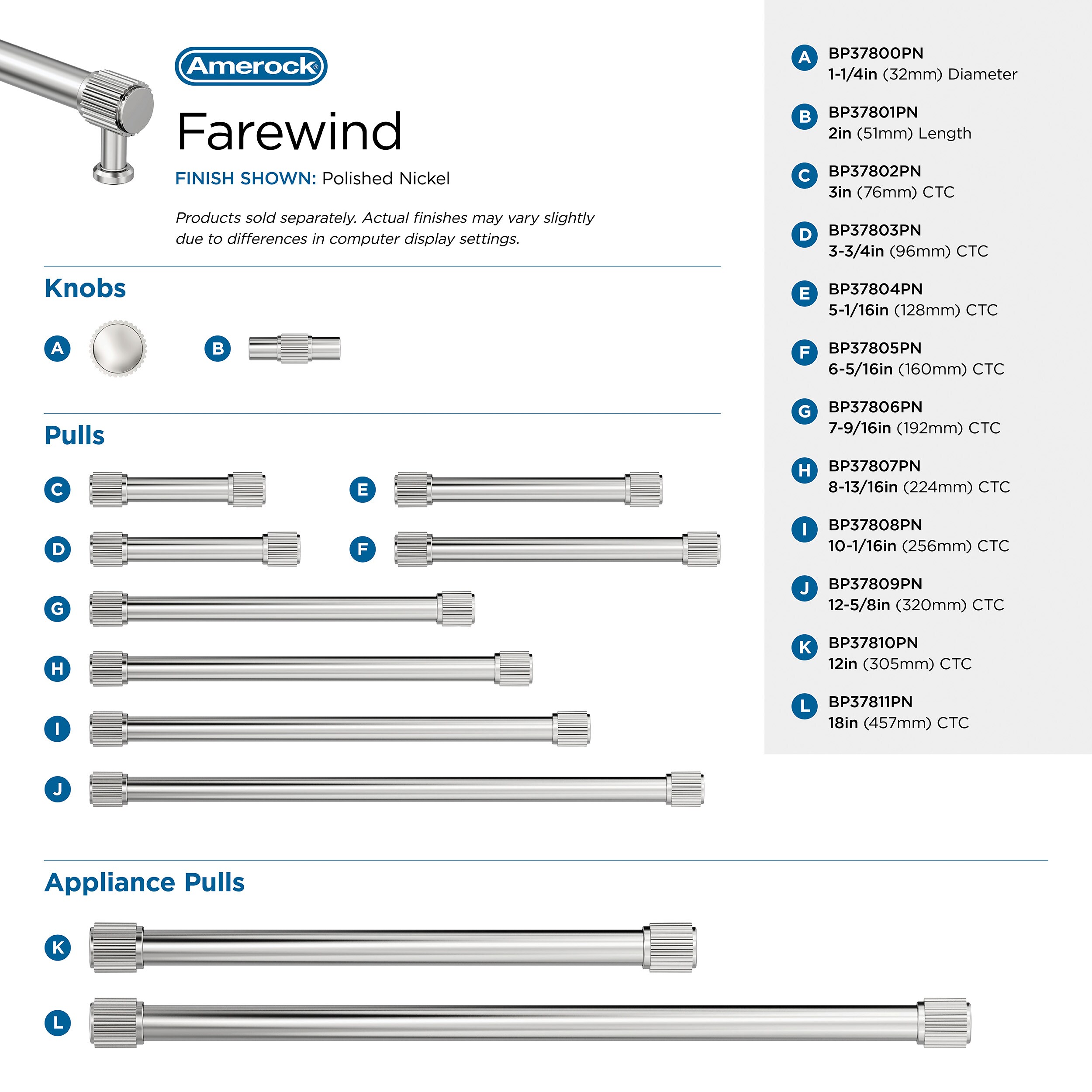 Amerock BP37811PN Cabinet-Pulls - View #8