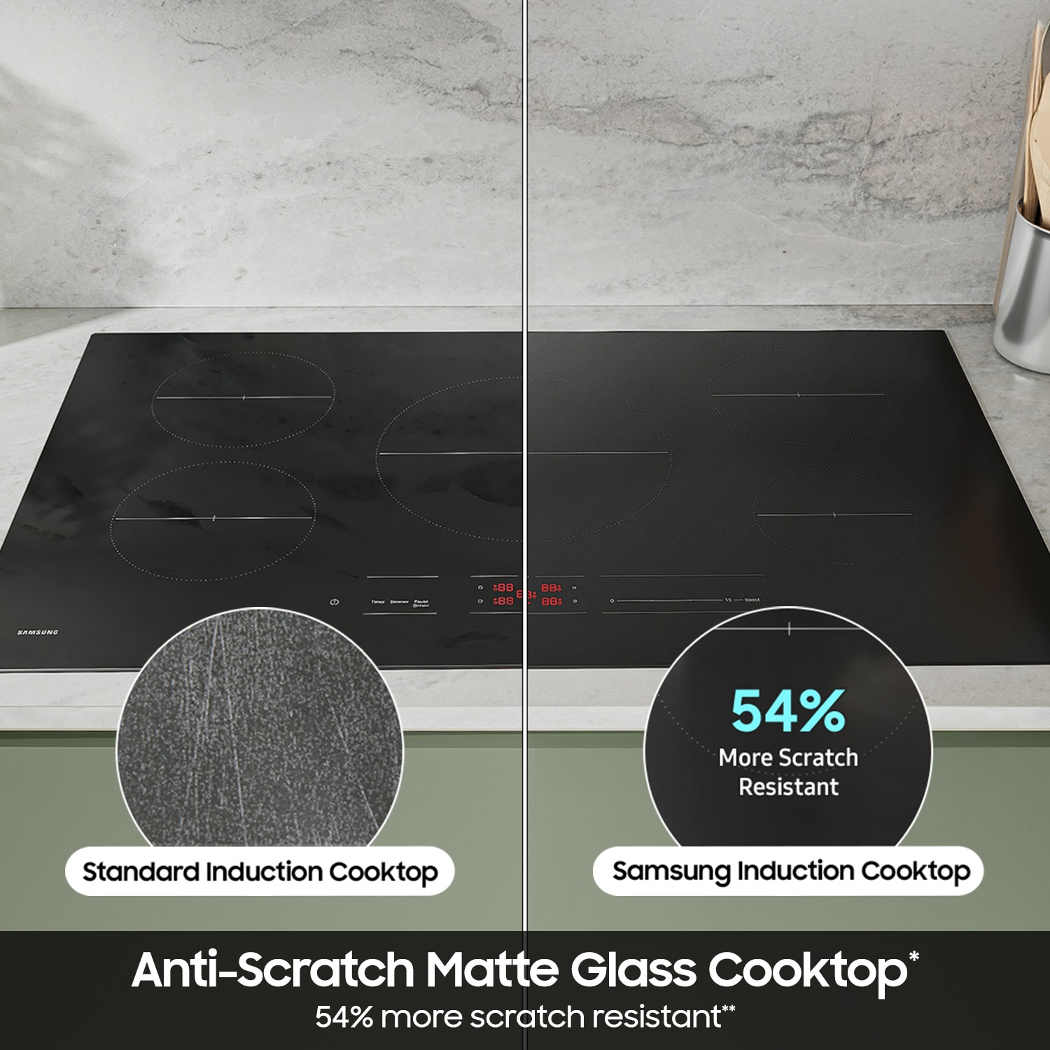 Samsung CC70F36S2D Induction-Cooktops - View #9