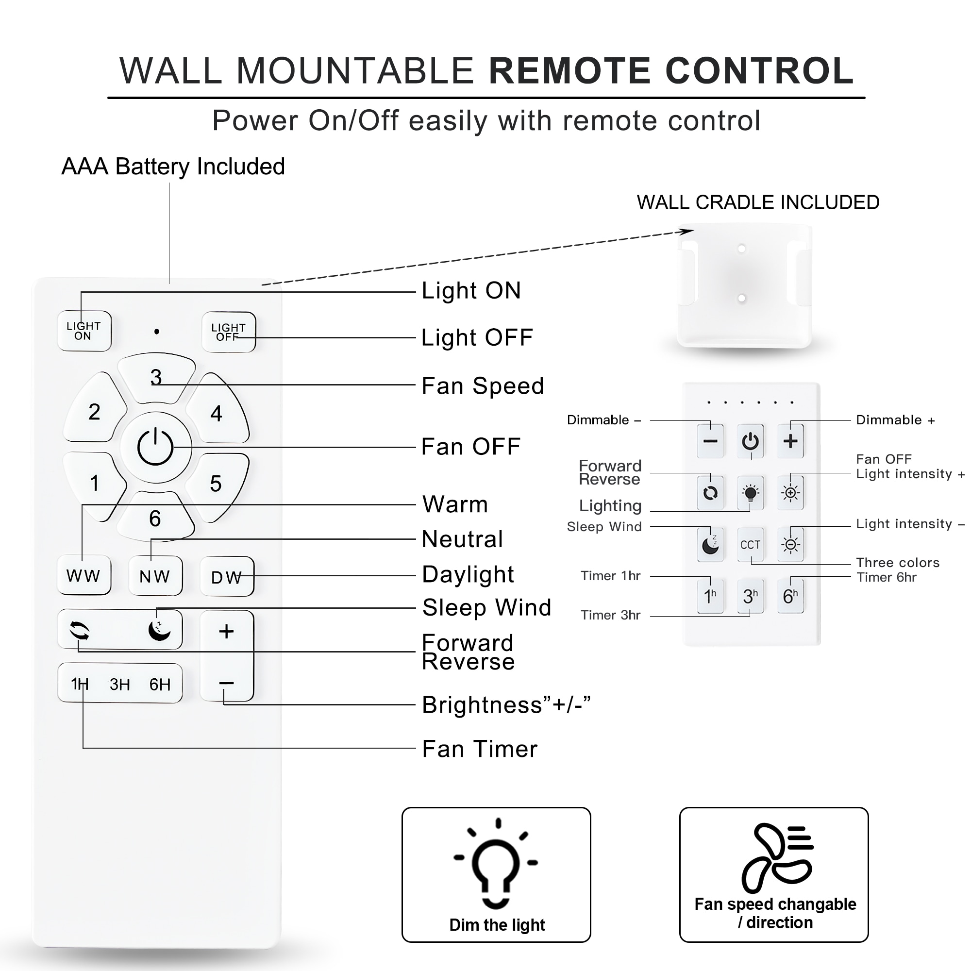 YUHAO 72LSDC1180BKT8 Ceiling-Fans - View #10