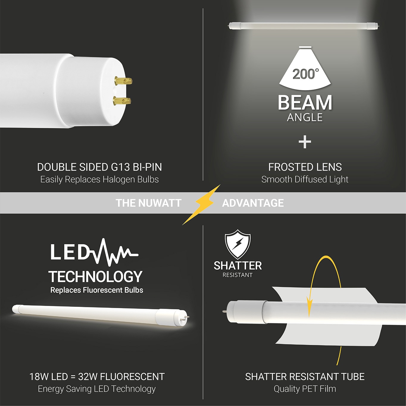 NUWATT NW-T8F-4-18W-35K-30P Led-Tube-Light-Bulbs - View #3