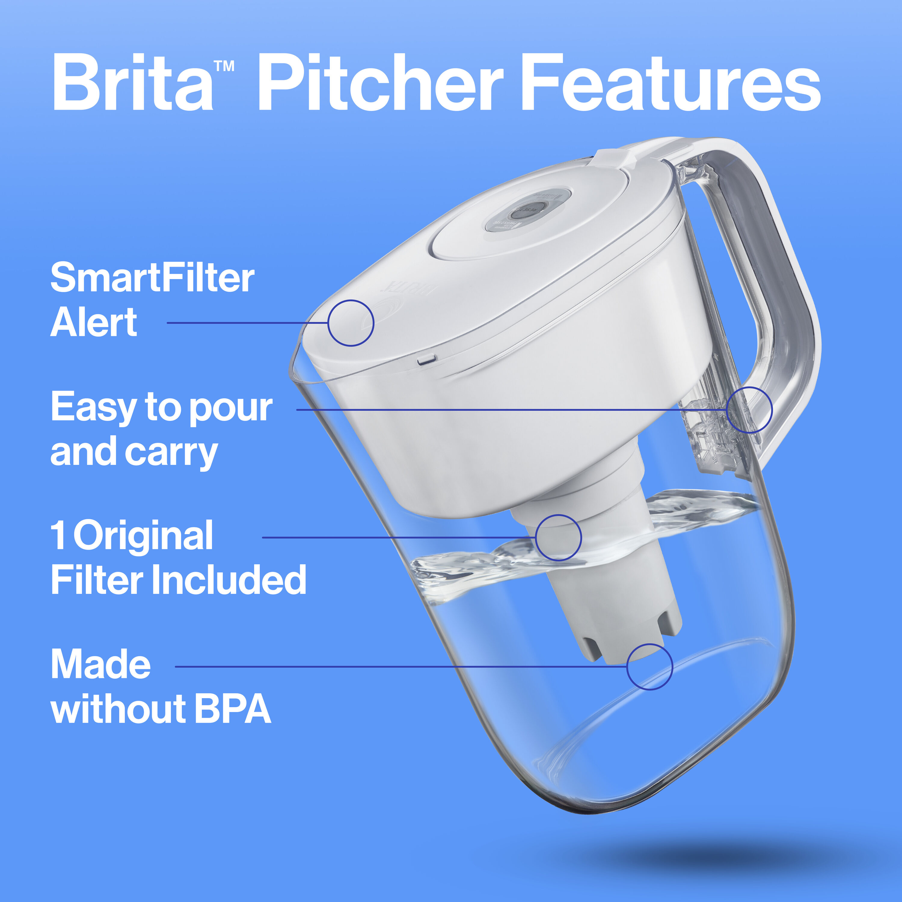Brita 6025836089 Water-Filter-Pitchers - View #12