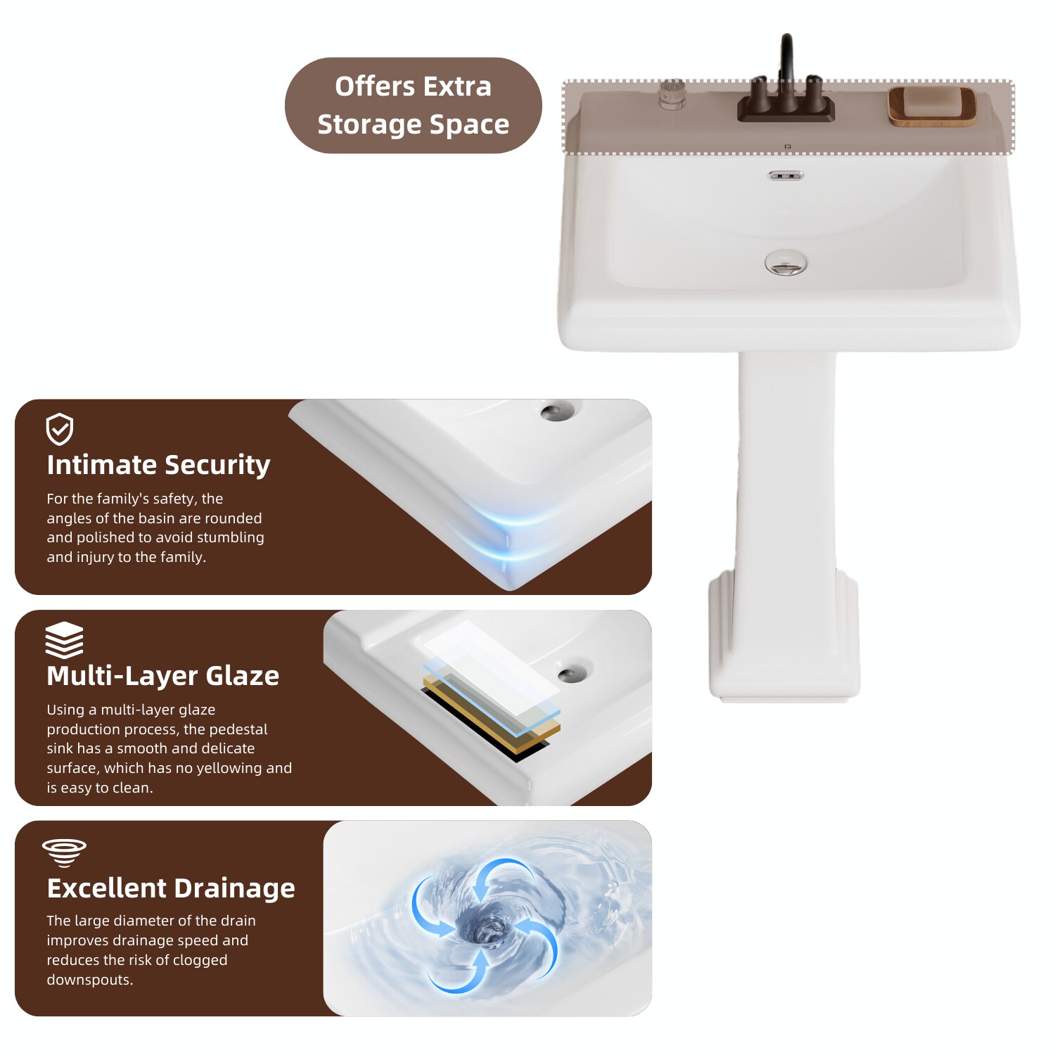 Los Flexi LSLFBPS-2620-3 Complete-Pedestal-Lavatories - View #7
