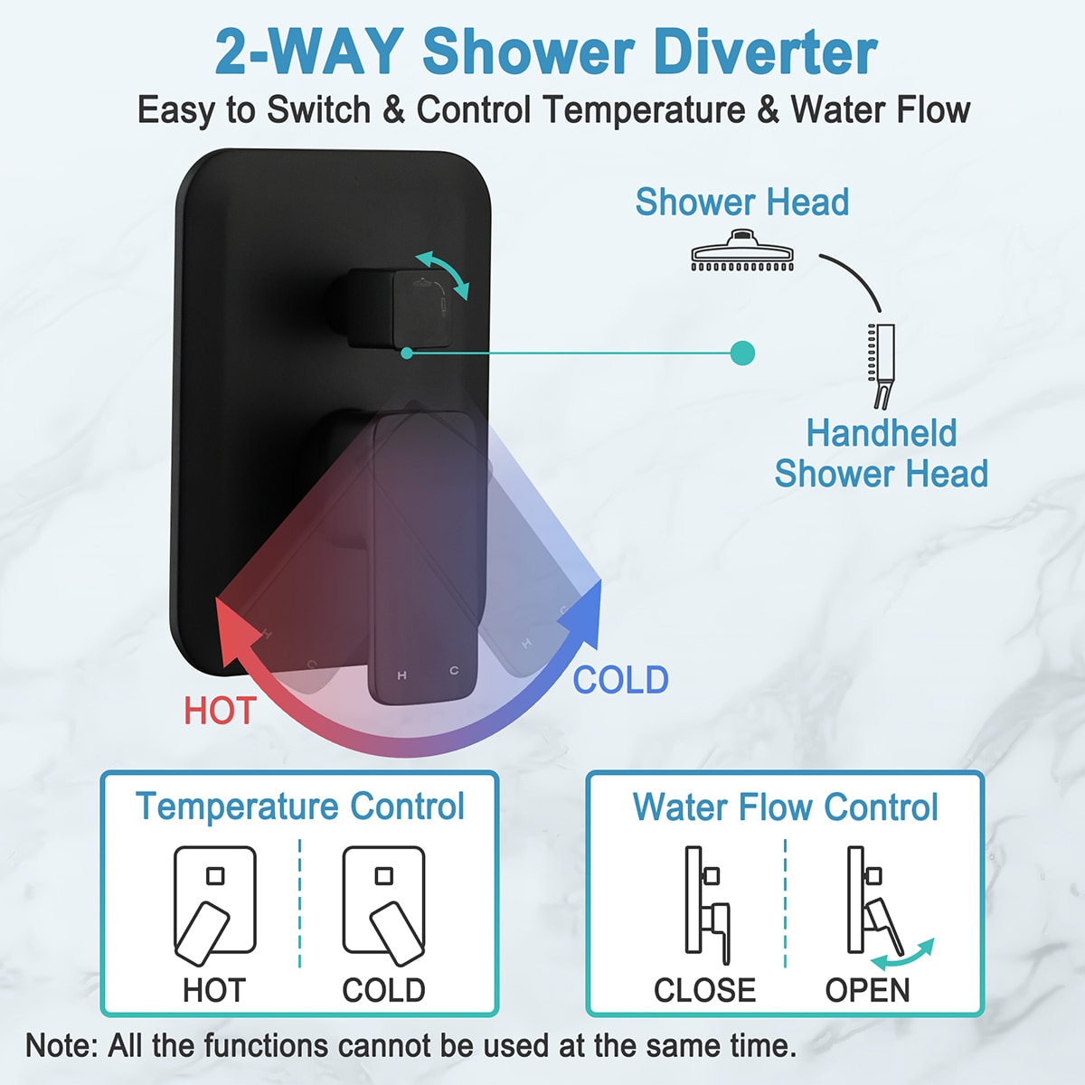 Mondawe KCHH0032-MB Showerhead-Bar-Panels - View #5
