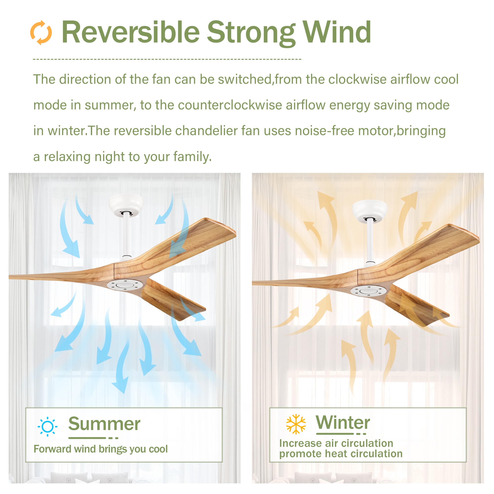 SINOFURN SYB570113WT Ceiling-Fans - View #7