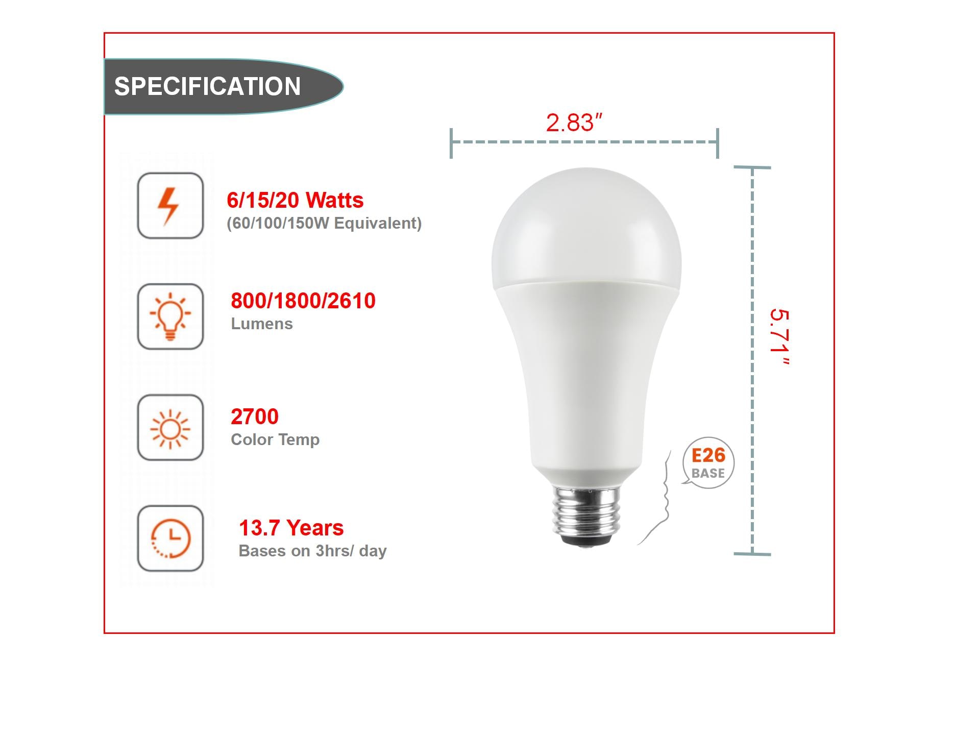 Utilitech L11A21DGF3-20W27K1P Led-Lights - View #4