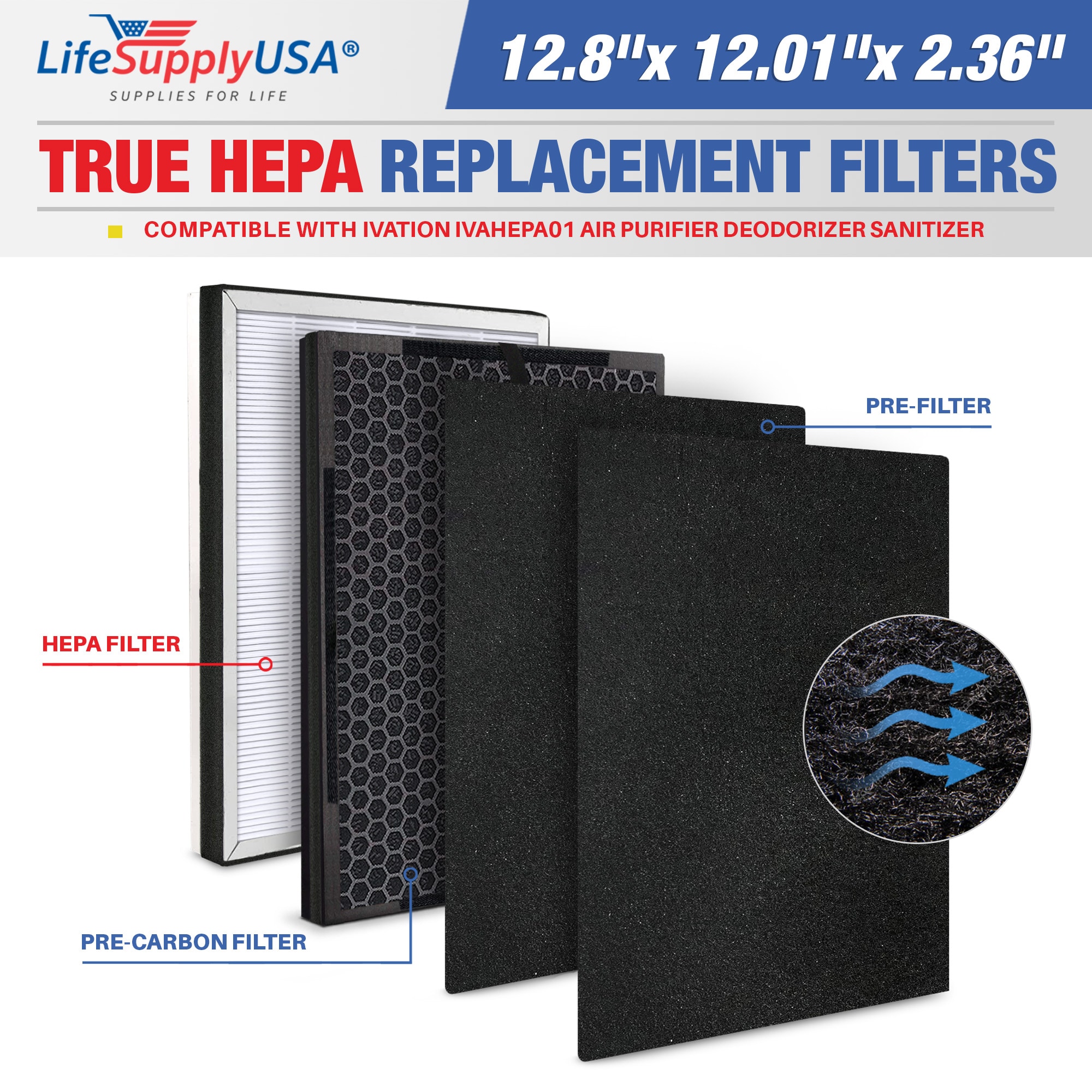 LifeSupplyUSA ER719-HD 12.01-Inches W x 2.36-Inches H x 12.8-Inches L Ivation IVAHEPA01 Deodorizer Sanitizer True HEPA Air Purifier Filter