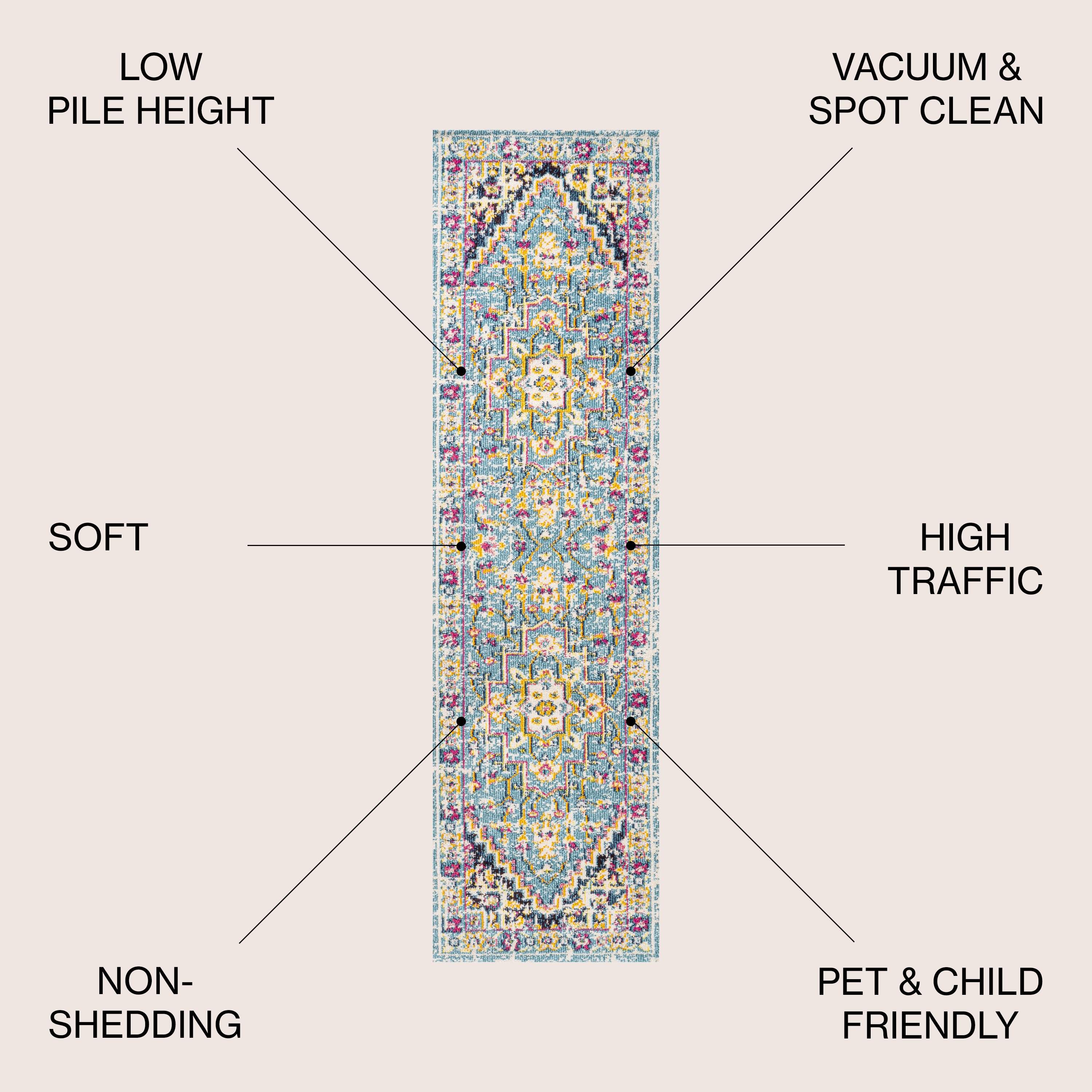 JONATHAN  Y MDP207E-28 rugs - View #3