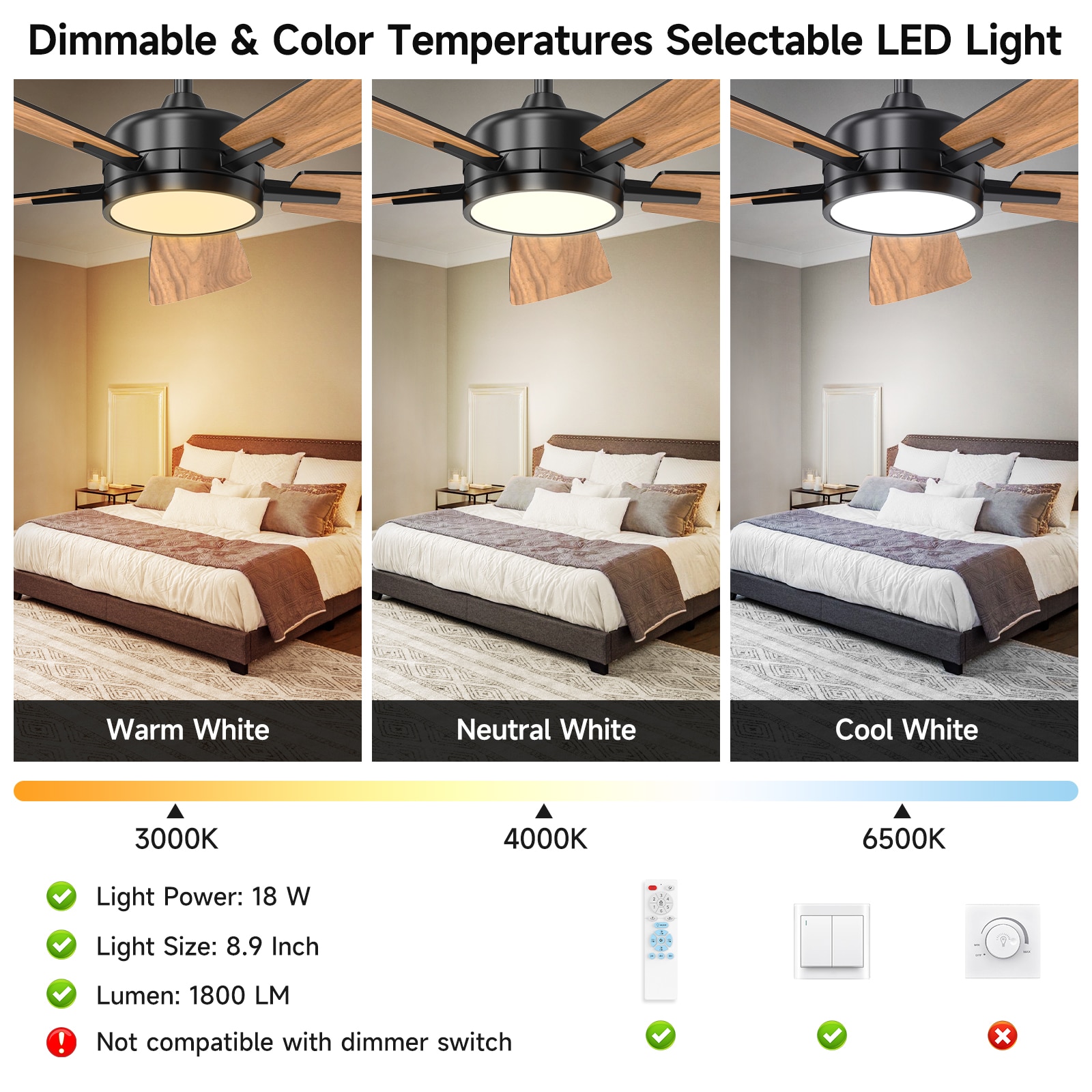 TALOYA RV46-BK-5D-T5 Ceiling-Fans - View #4