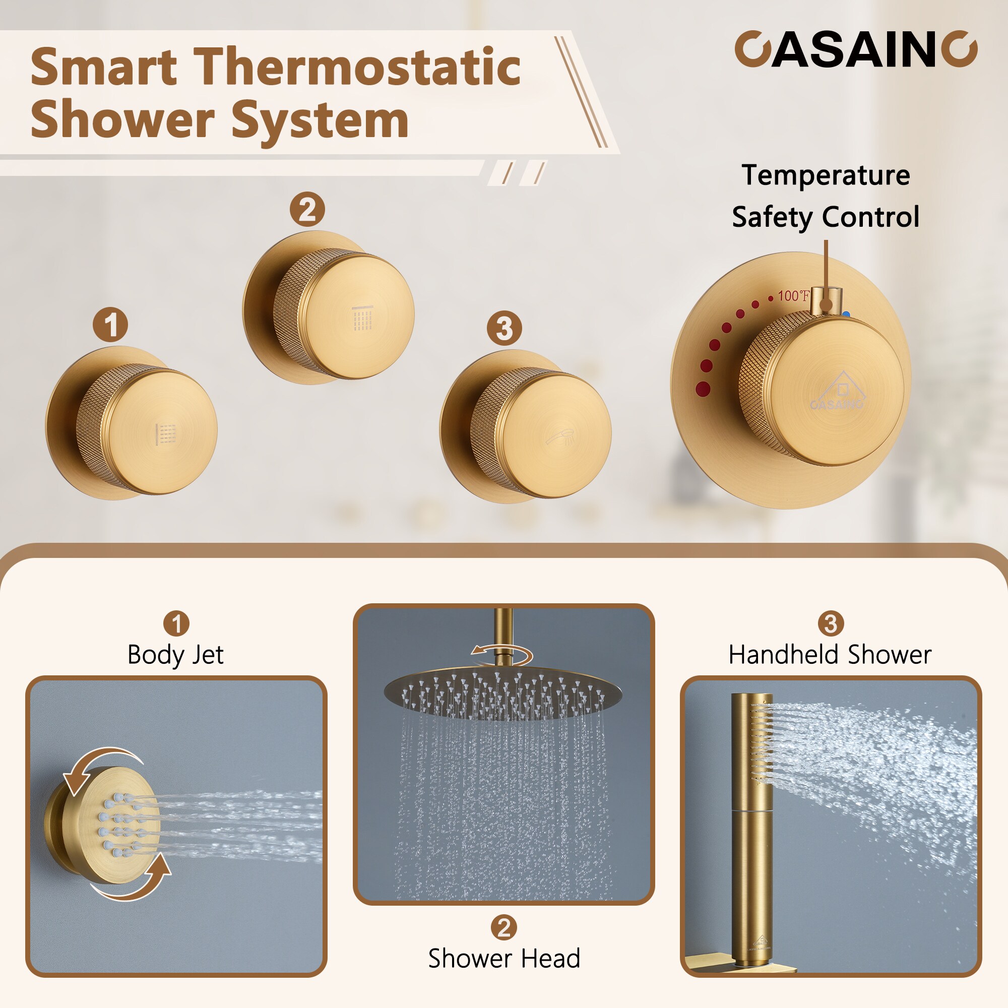 CASAINC TR-ST000050AAB Showerhead-Bar-Panels - View #6