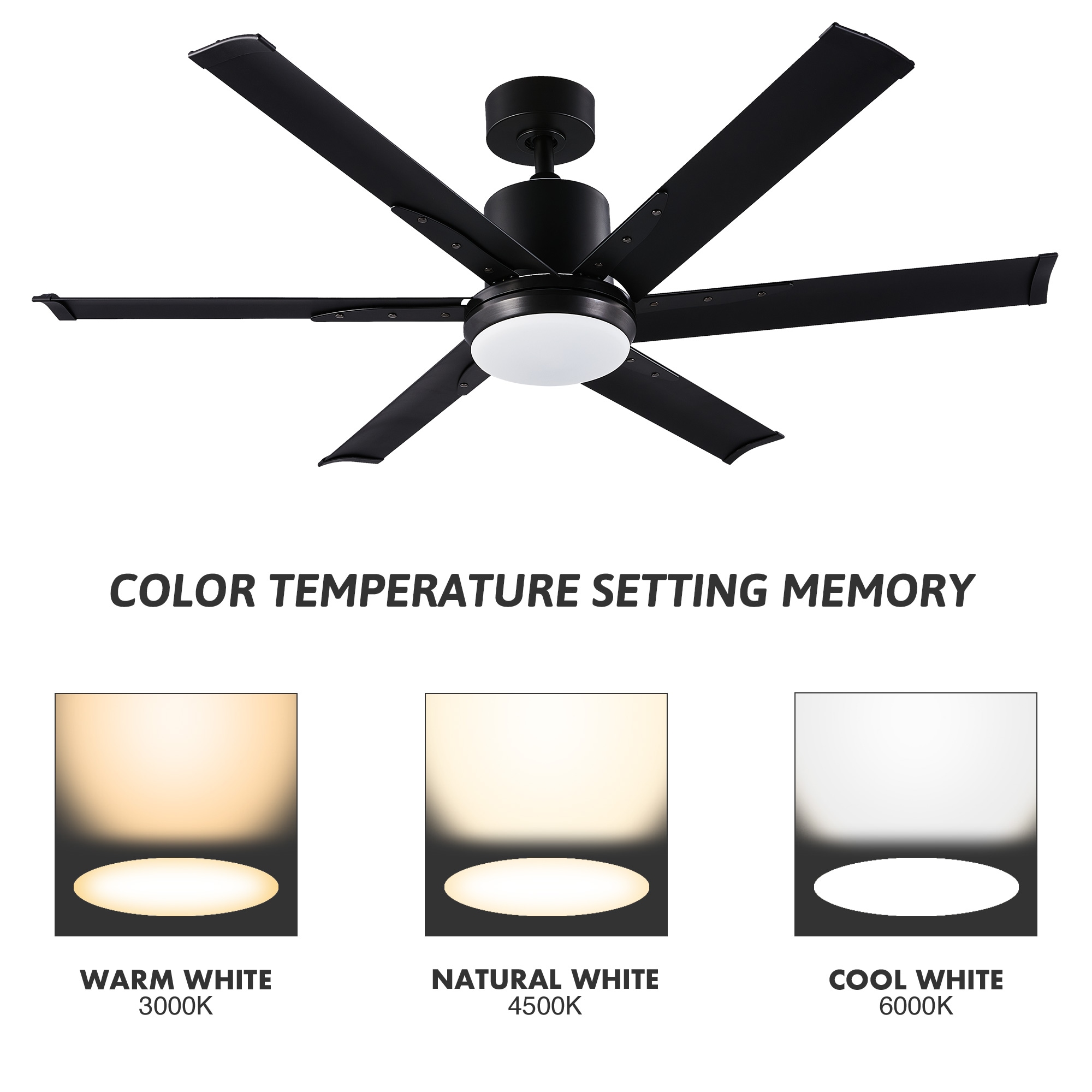 CO-Z 52-in Black with Matte Blades Integrated LED Indoor Propeller ...